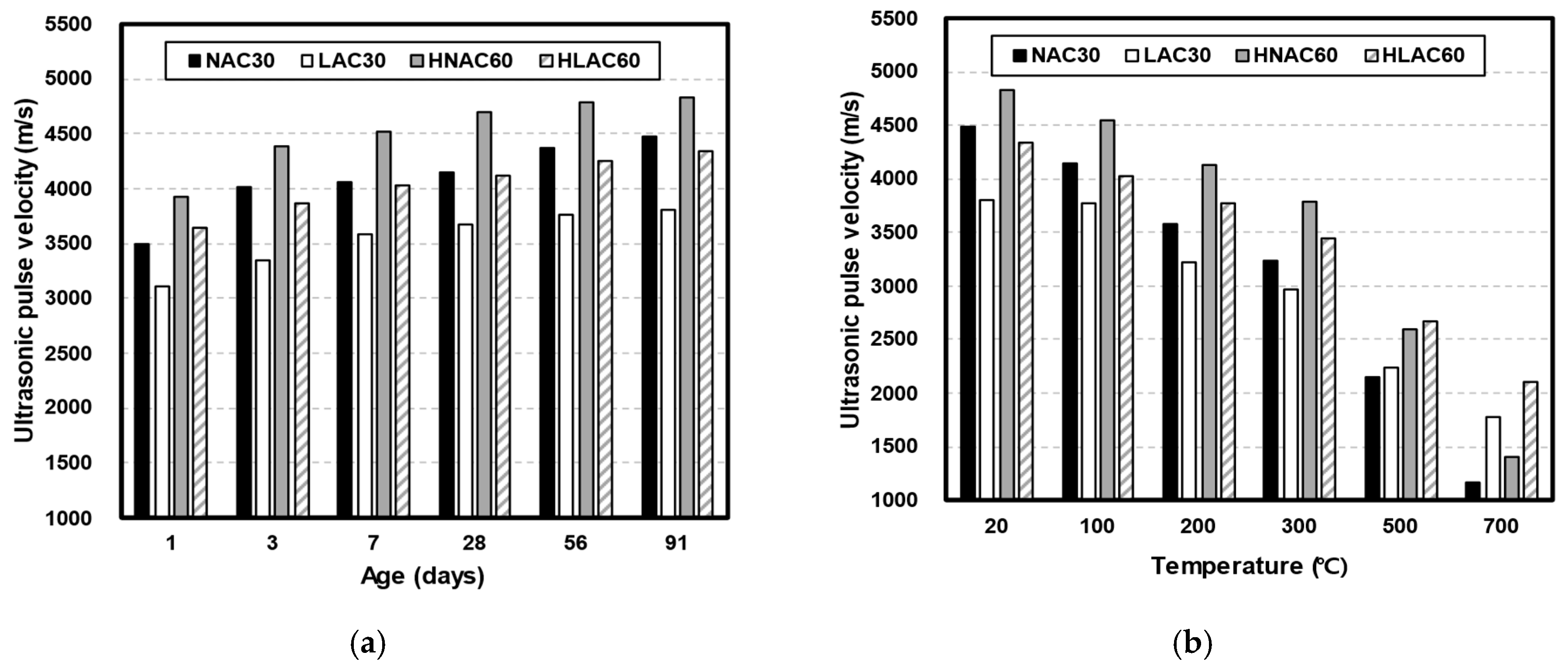 Materials 16 06800 g006