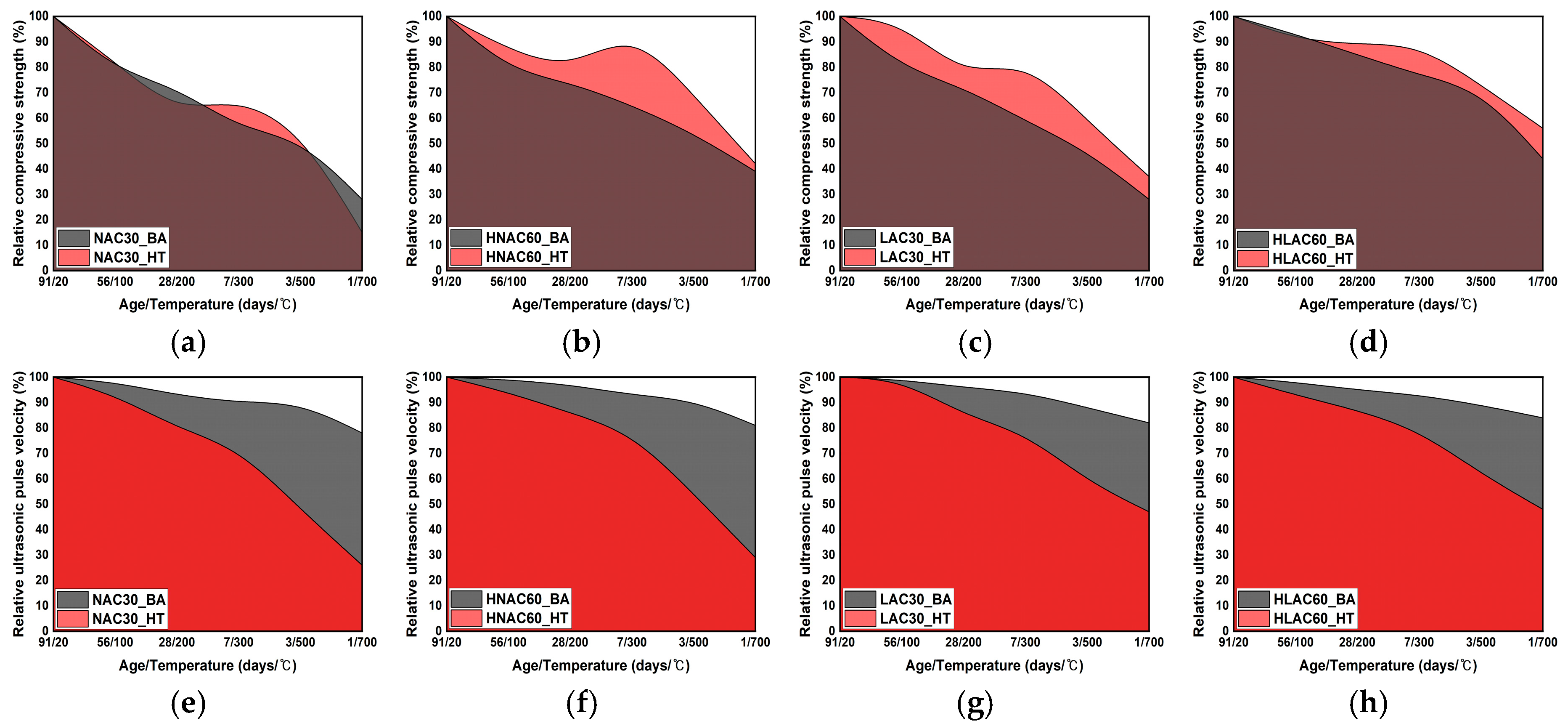 Materials 16 06800 g007