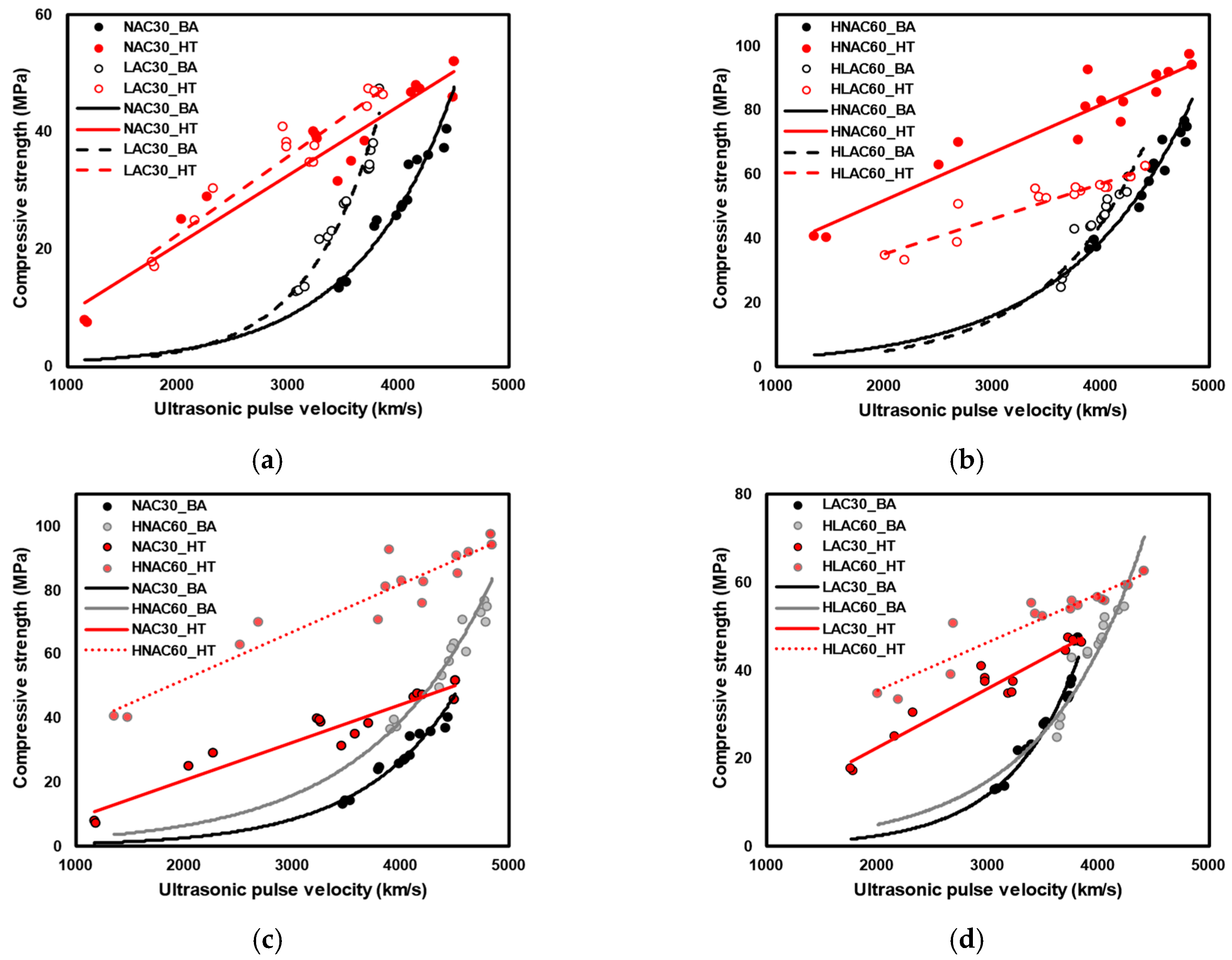 Materials 16 06800 g011