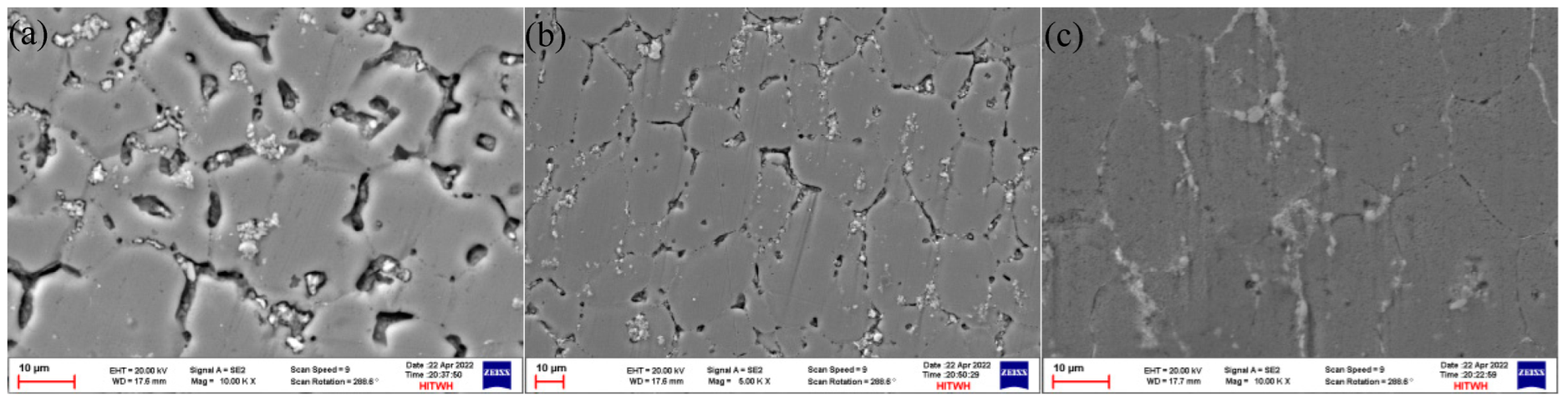 Materials 16 06801 g005