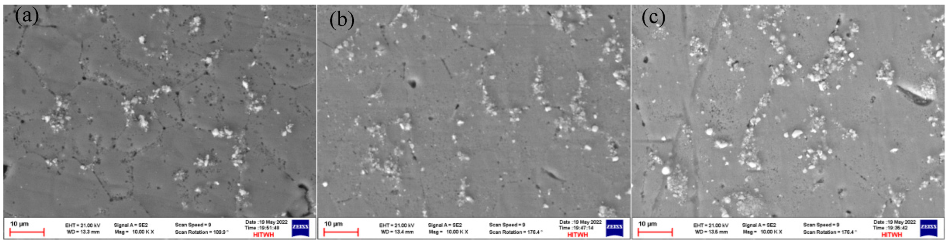 Materials 16 06801 g006