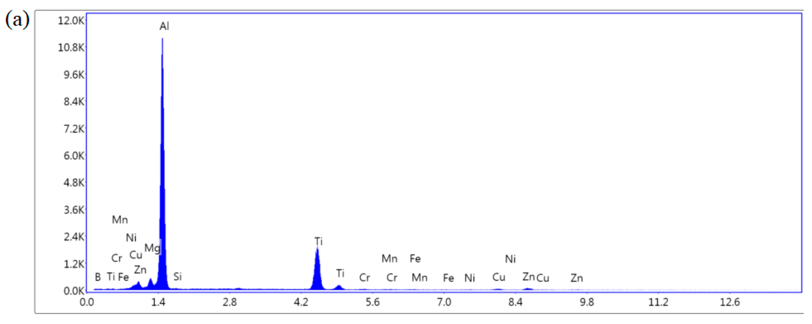Materials 16 06801 g009a