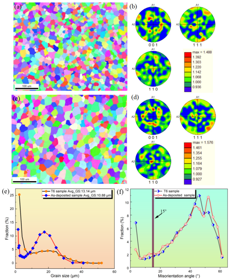 Materials 16 06801 g010