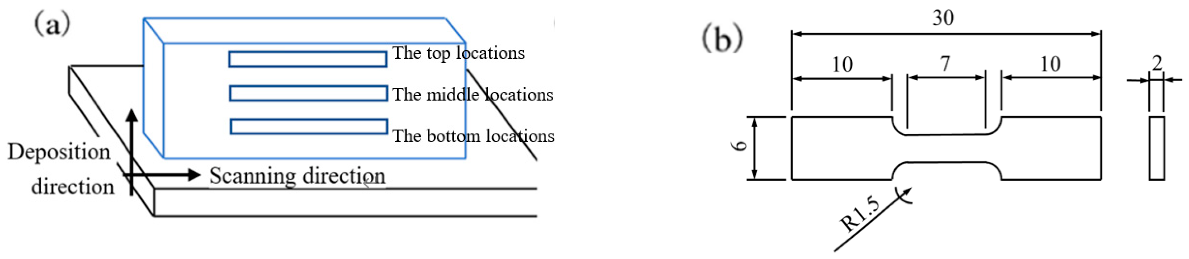 Materials 16 06801 g011