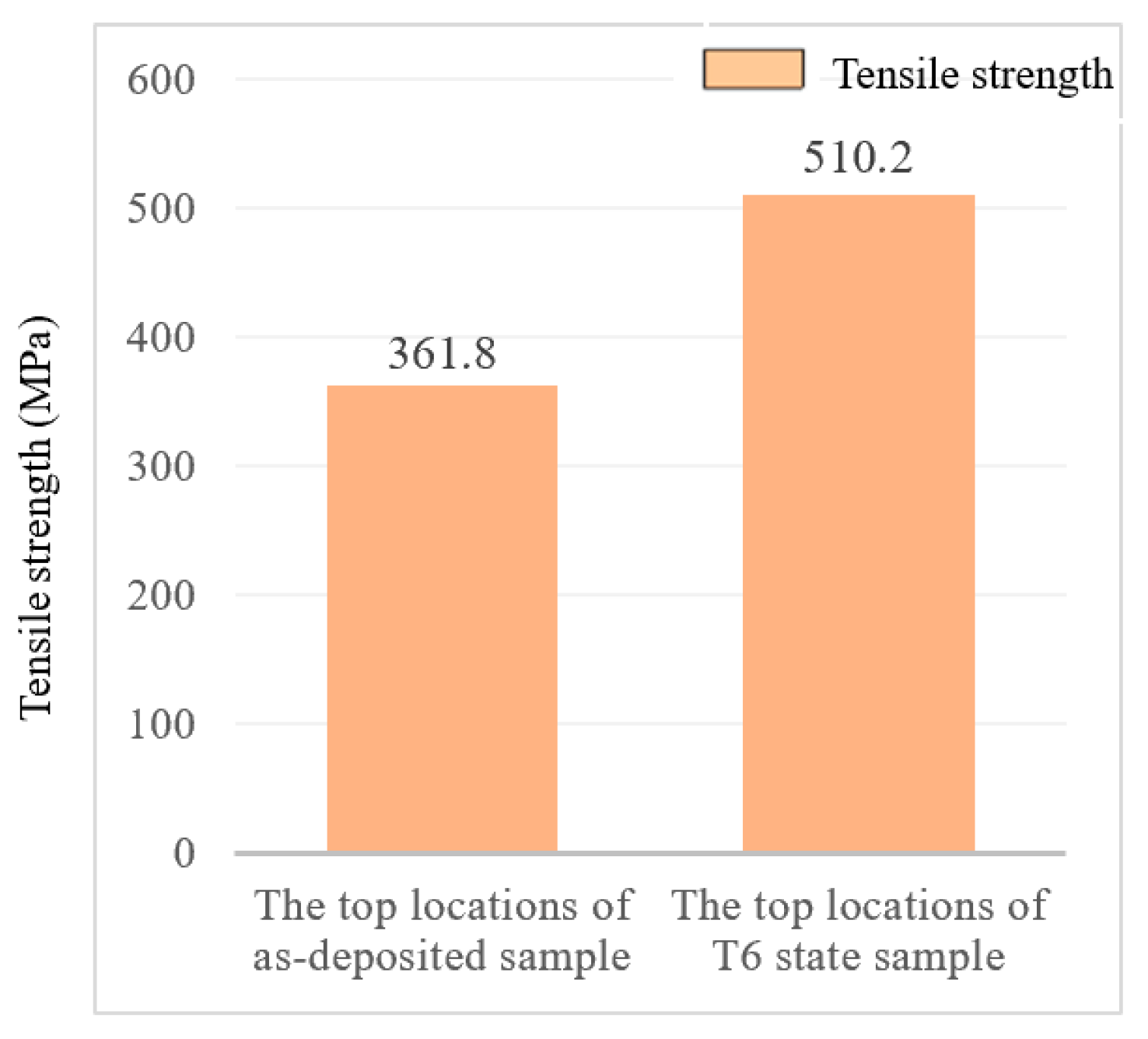 Materials 16 06801 g012