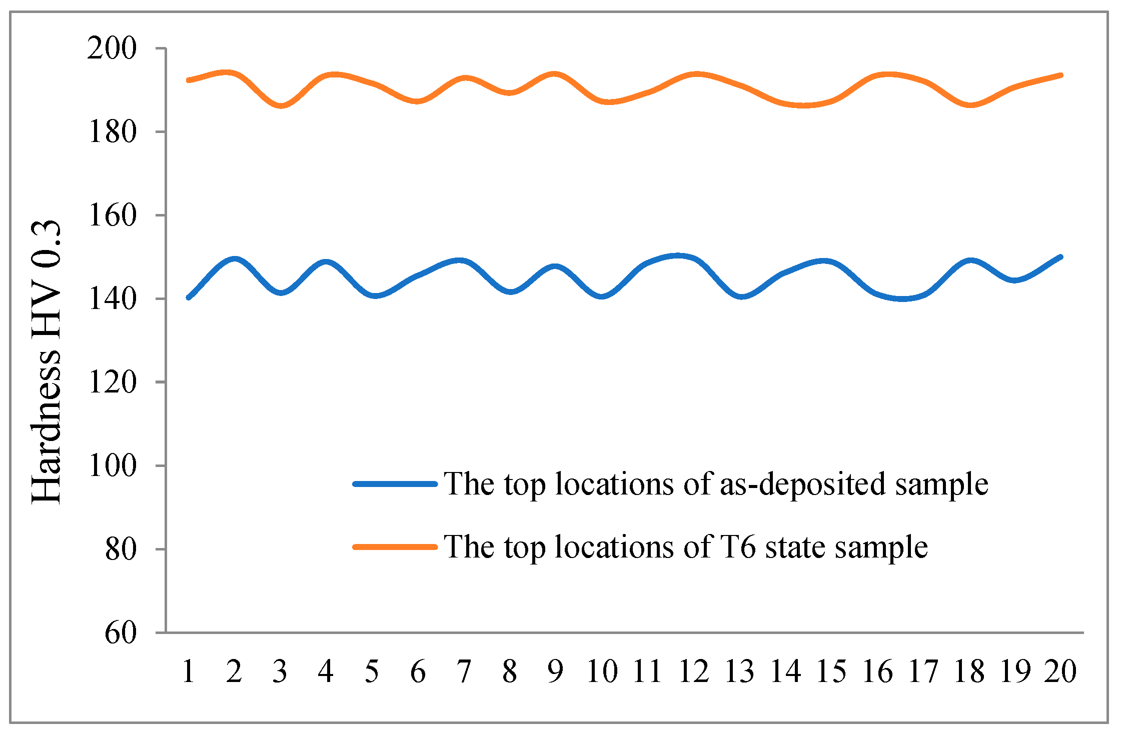 Materials 16 06801 g015