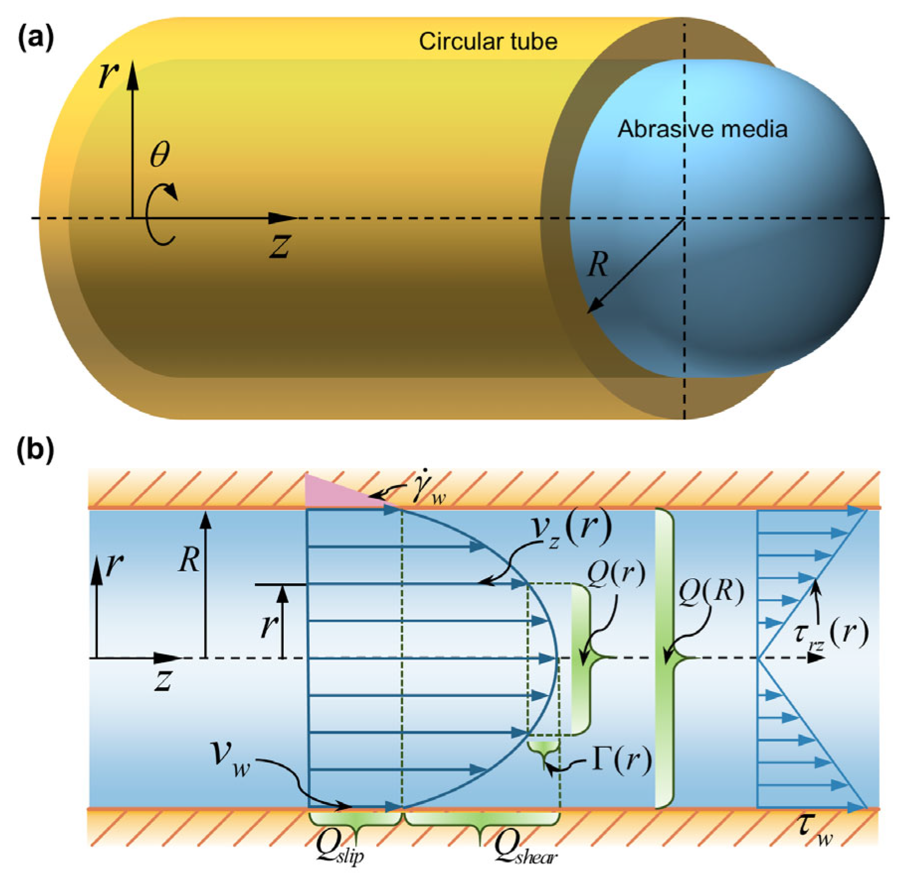 Materials 16 06803 g002