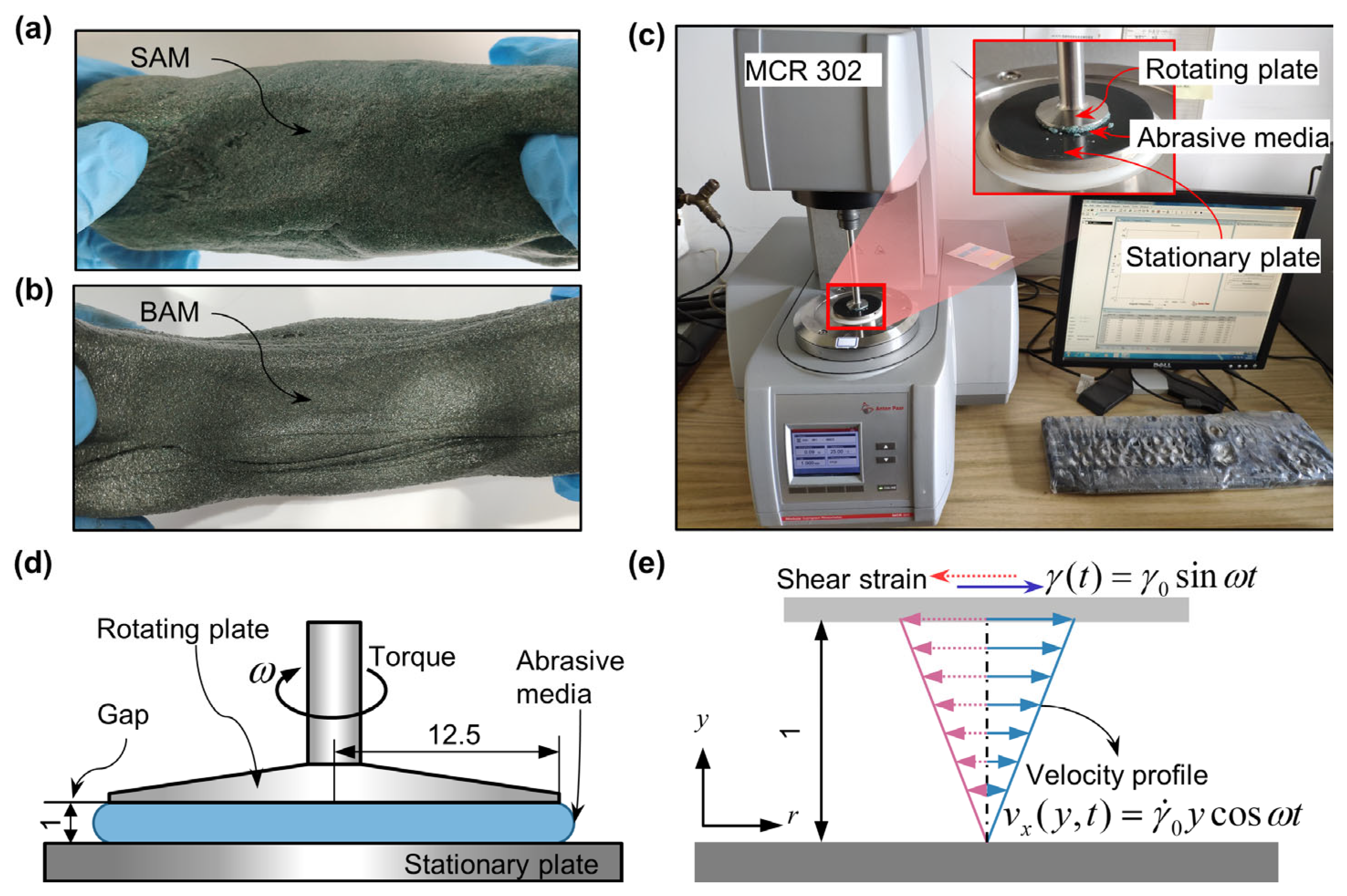 Materials 16 06803 g004