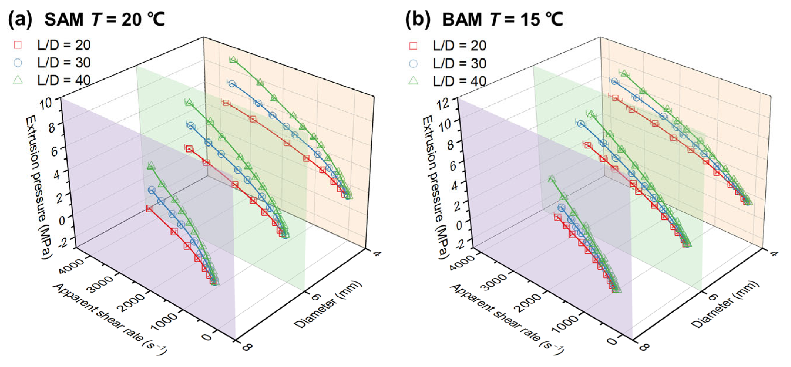 Materials 16 06803 g005