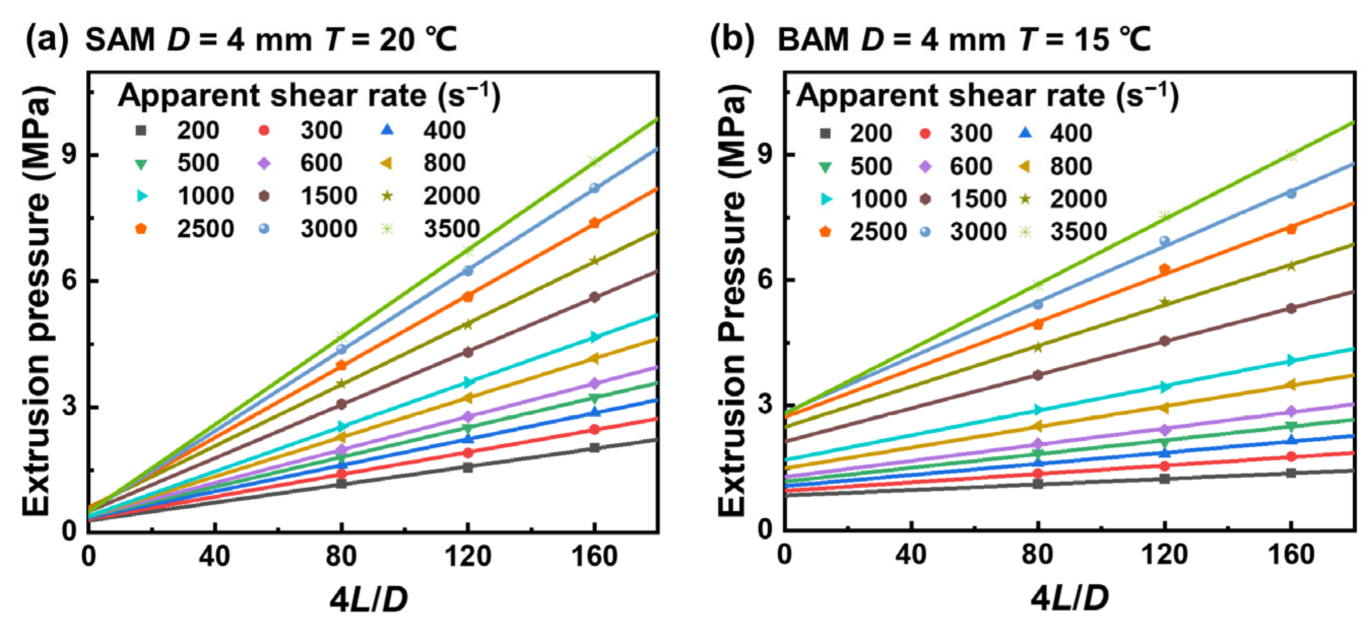 Materials 16 06803 g006