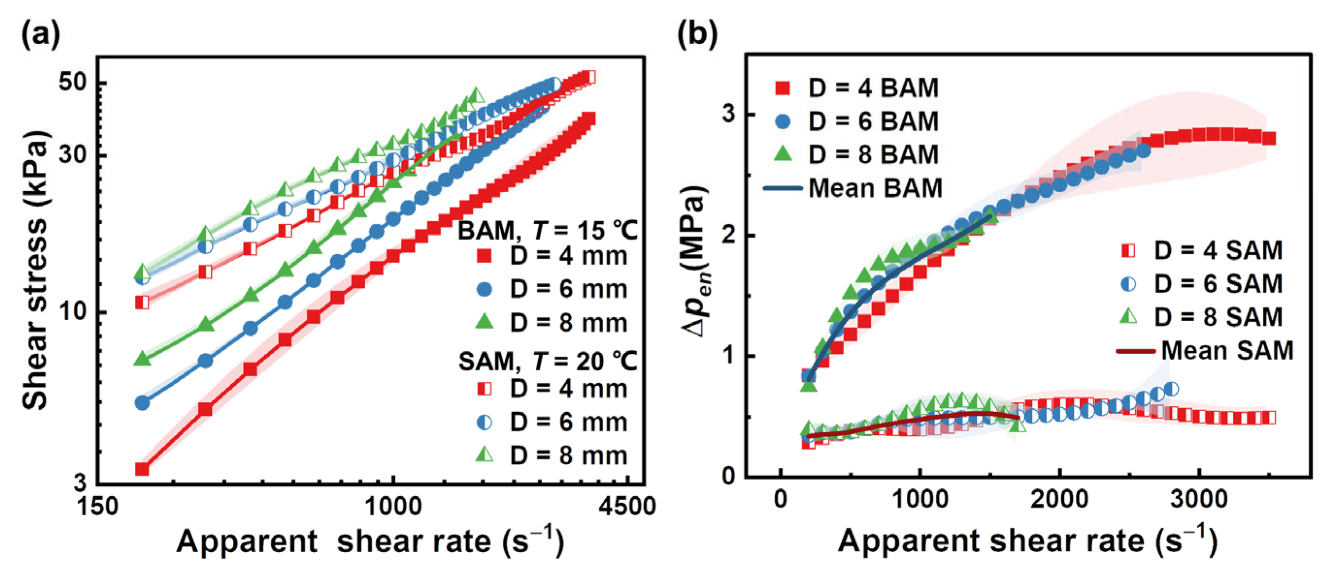 Materials 16 06803 g007