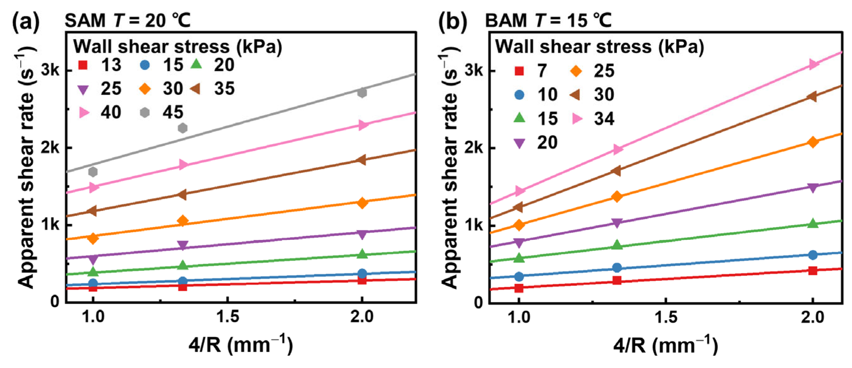Materials 16 06803 g008