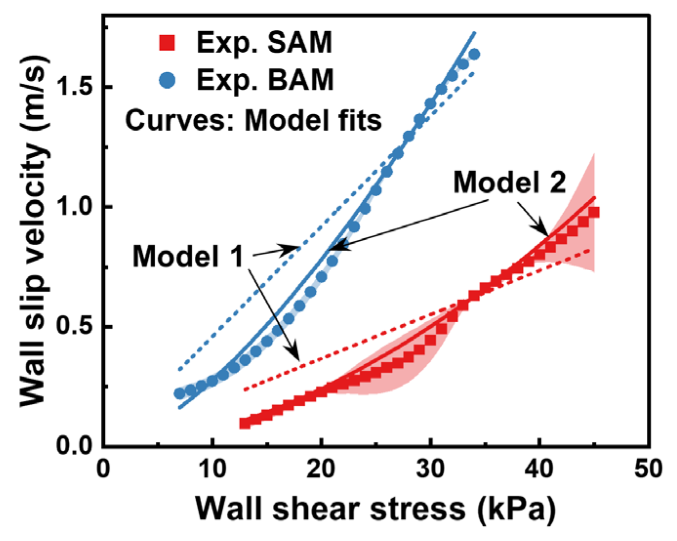 Materials 16 06803 g009