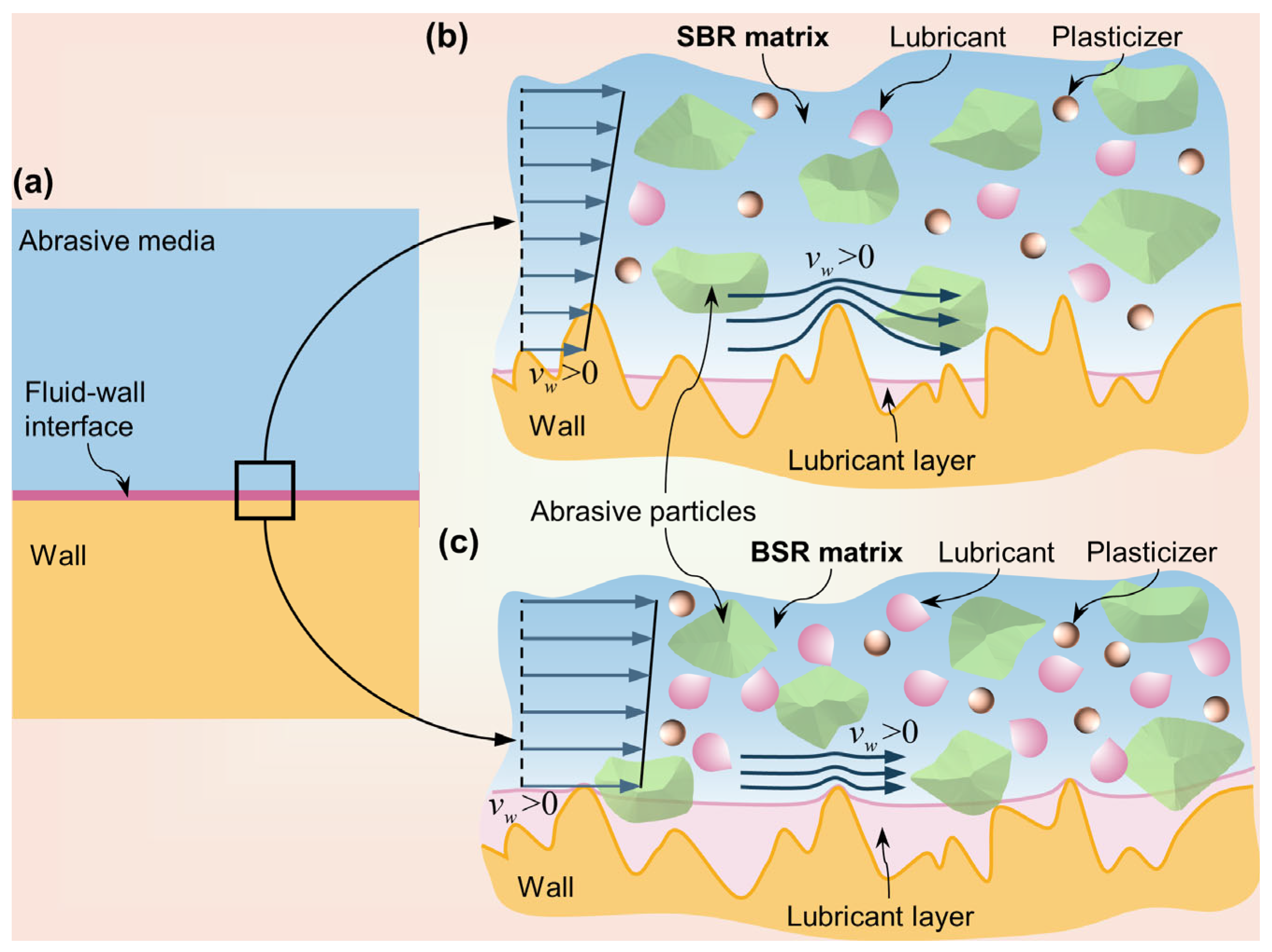 Materials 16 06803 g010