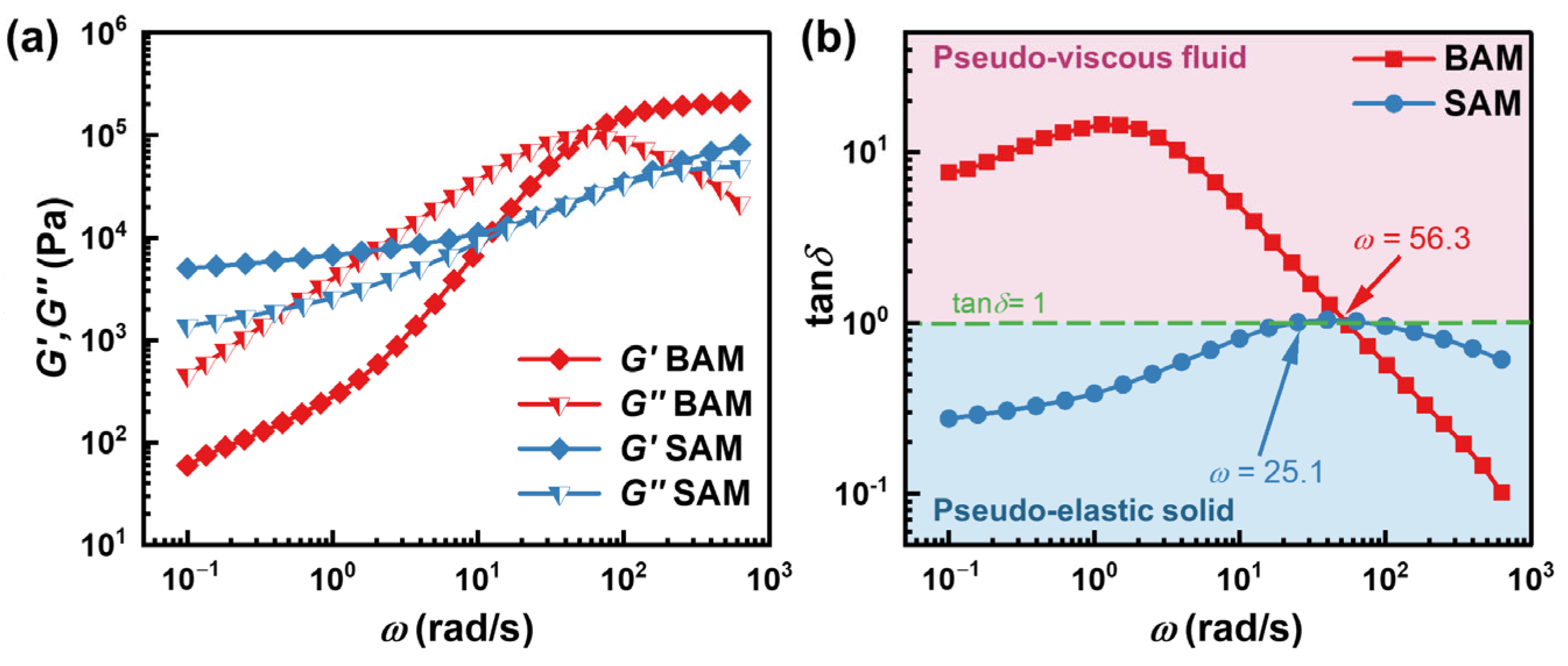 Materials 16 06803 g011