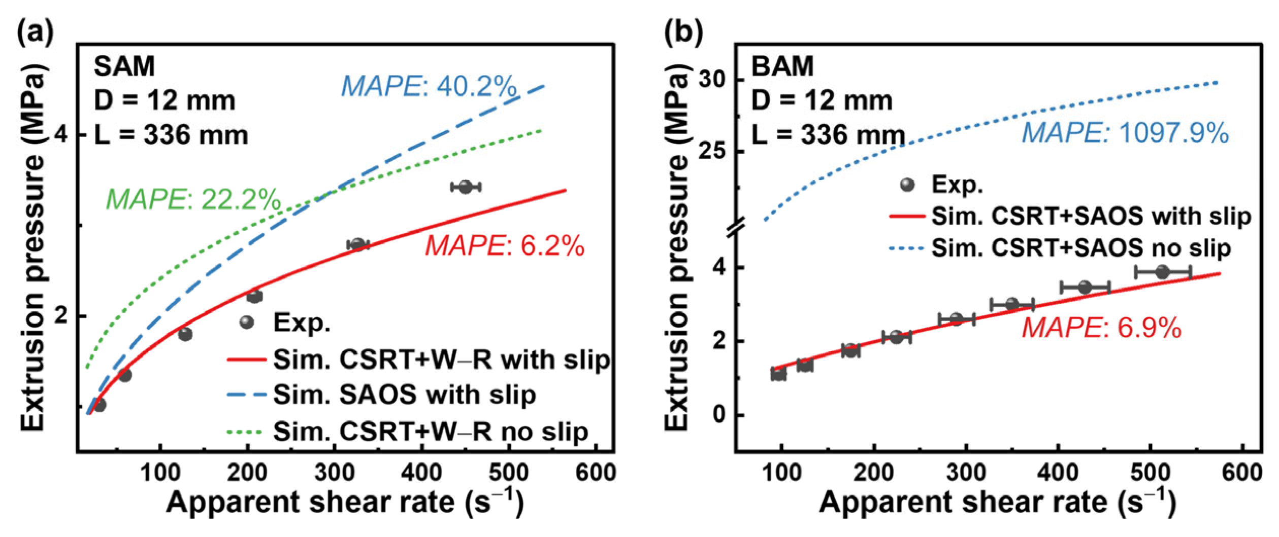 Materials 16 06803 g013