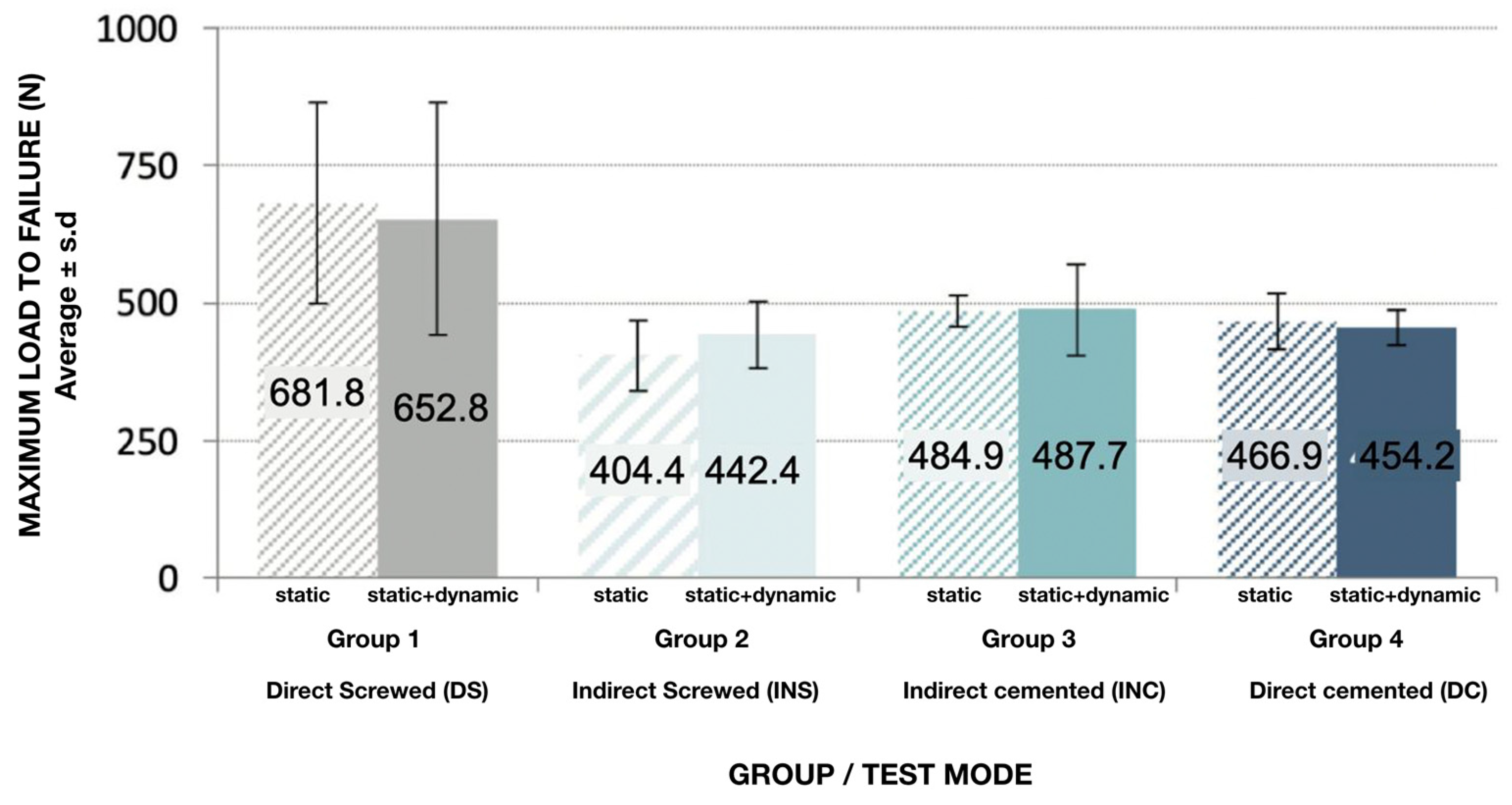 Materials 16 06805 g009