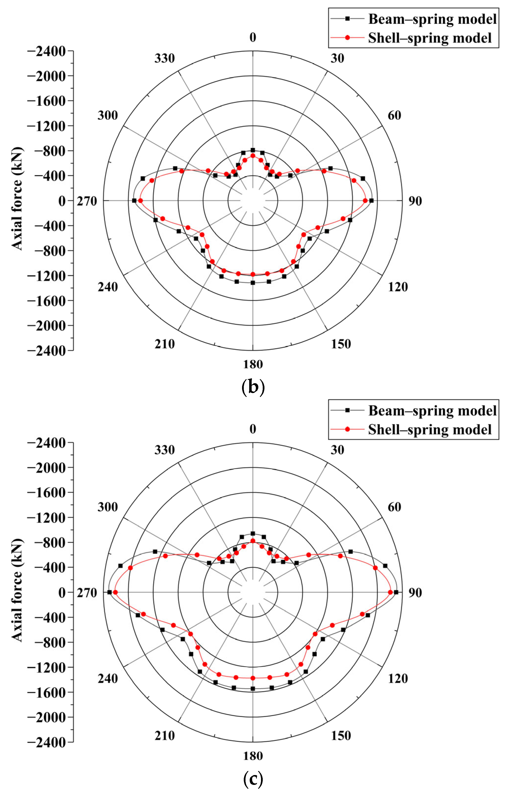 Materials 16 06806 g011b