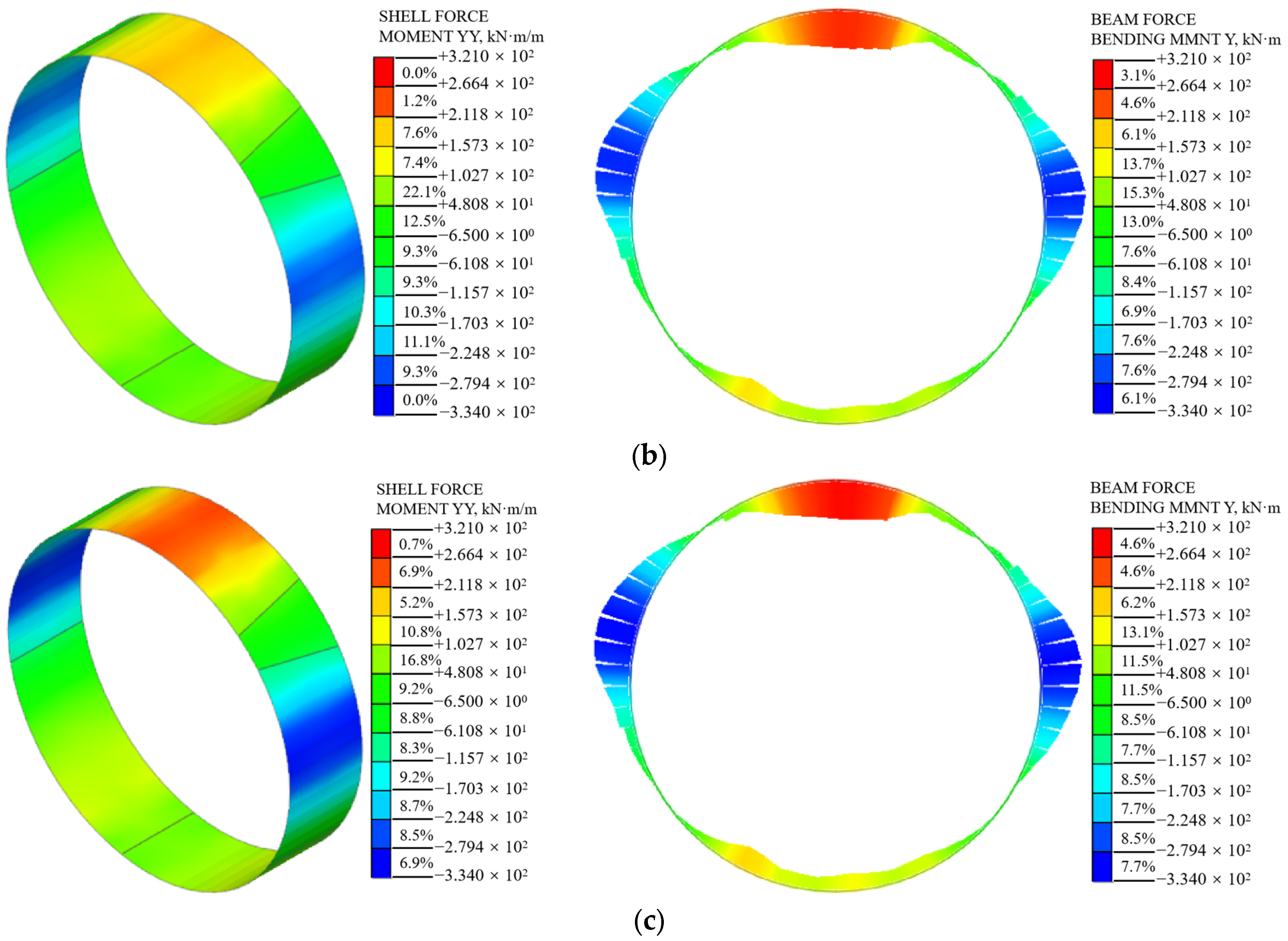 Materials 16 06806 g012b