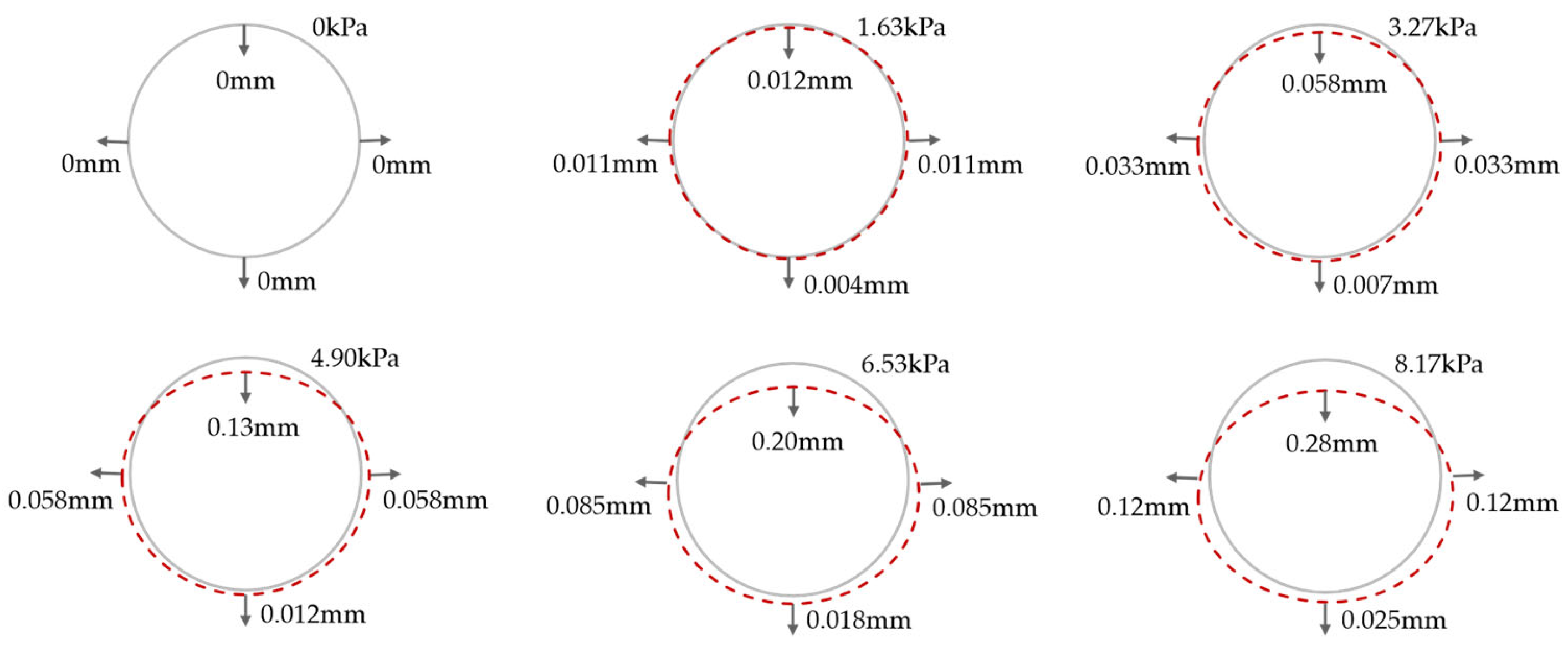 Materials 16 06806 g015