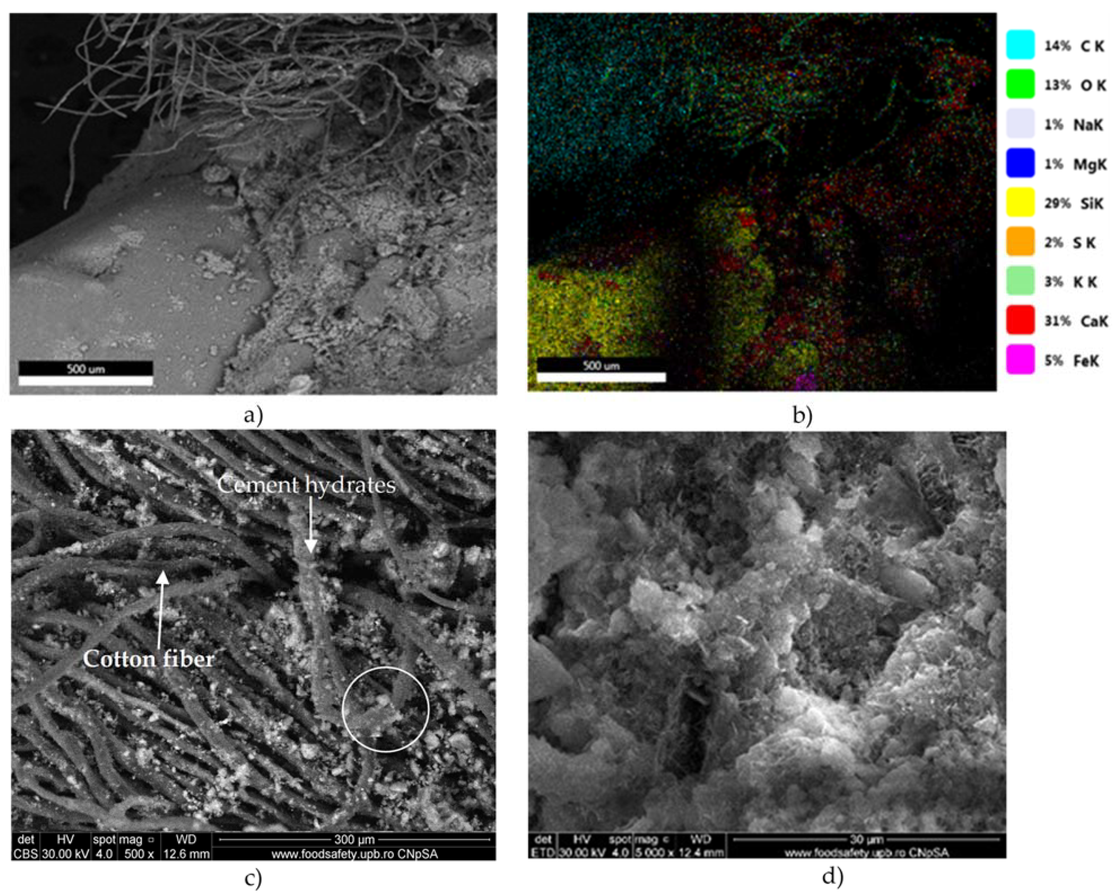 Materials 16 06807 g011