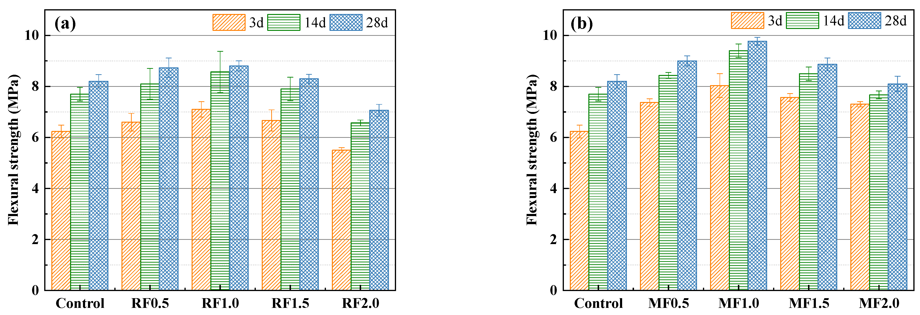 Materials 16 06808 g013