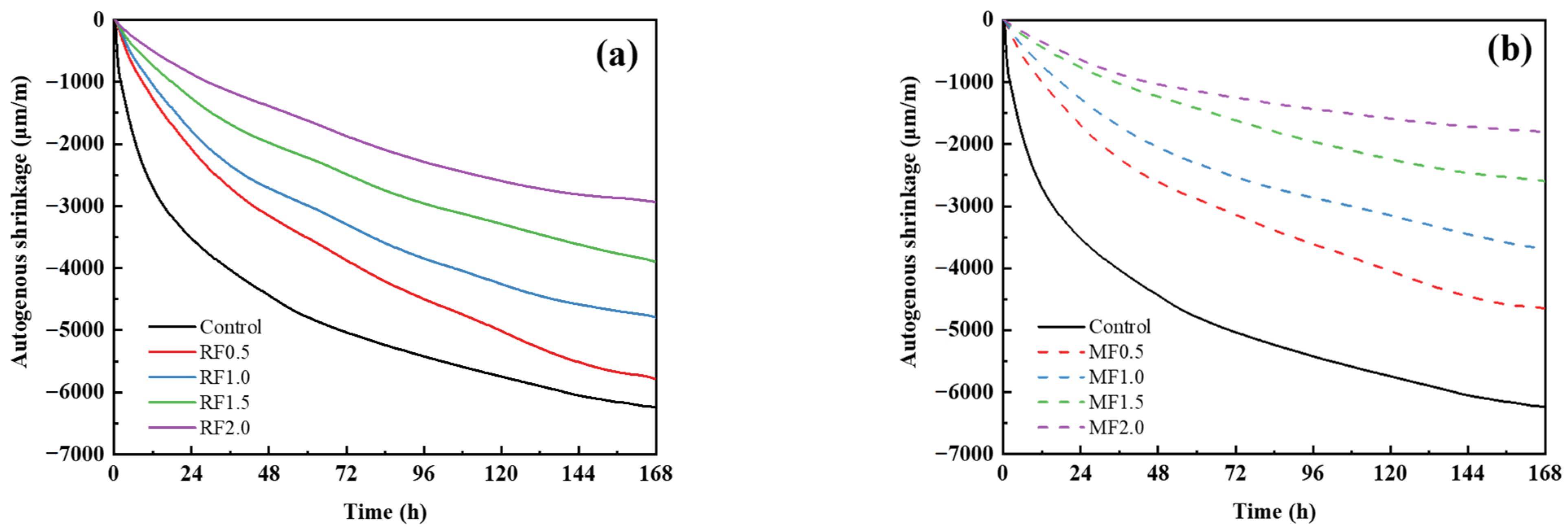 Materials 16 06808 g015