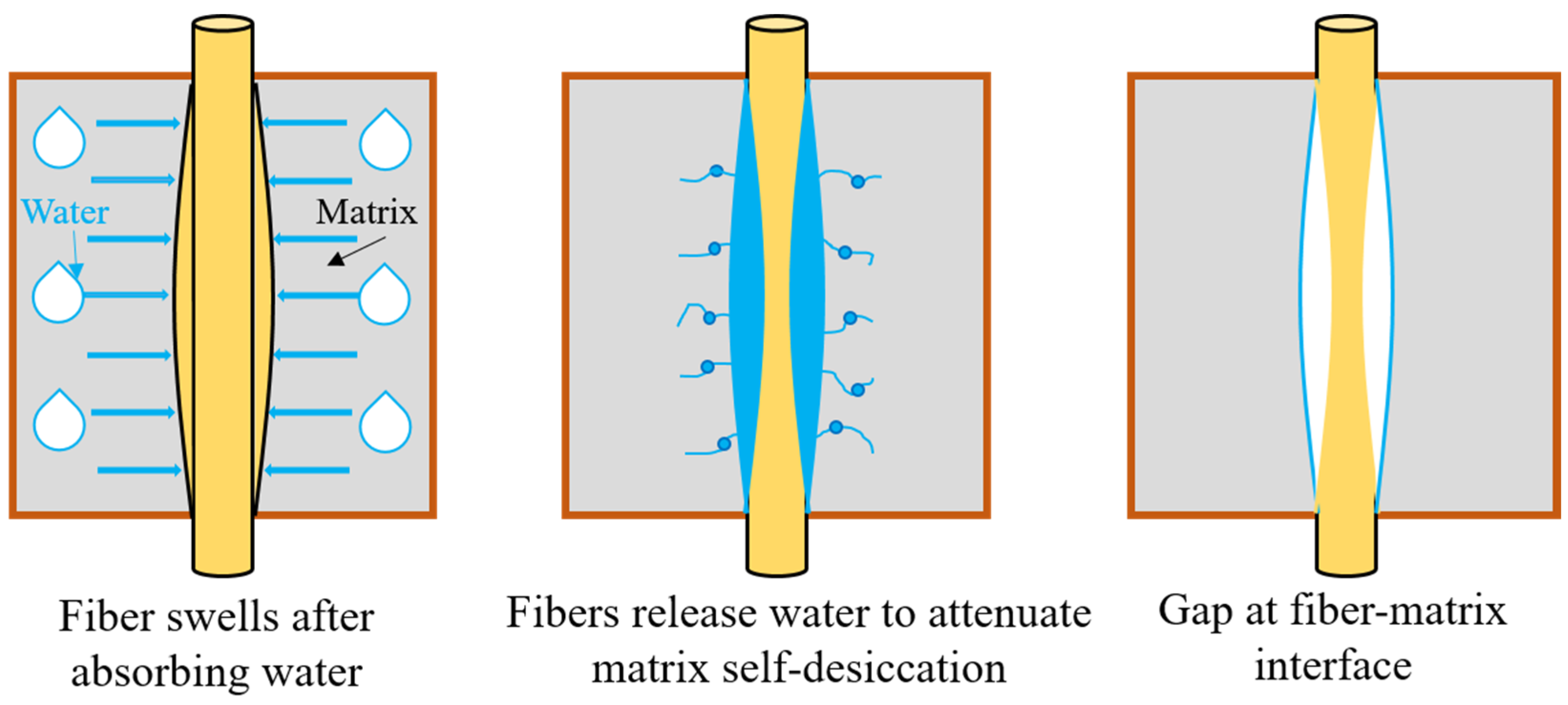 Materials 16 06808 g016
