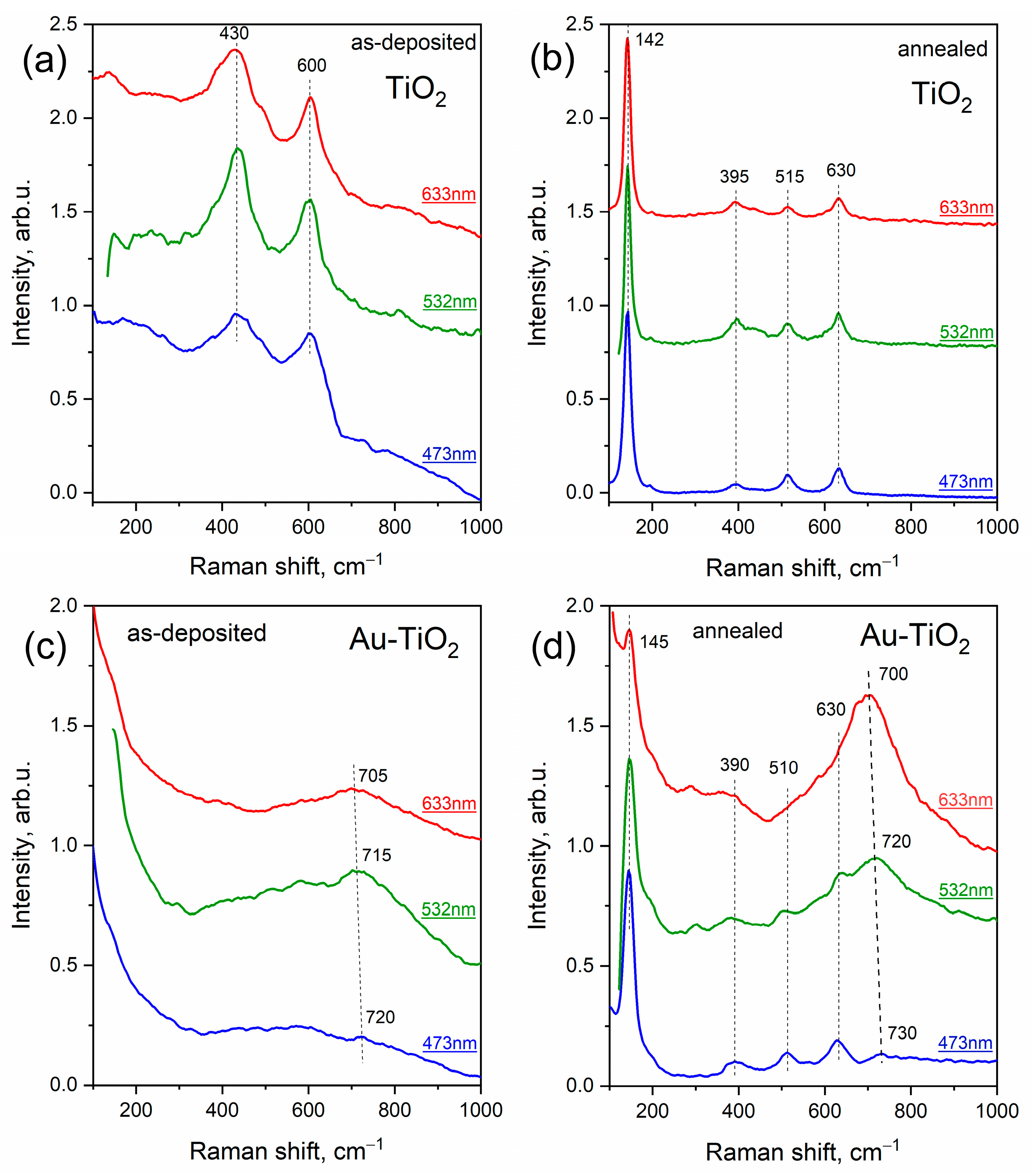Materials 16 06809 g006
