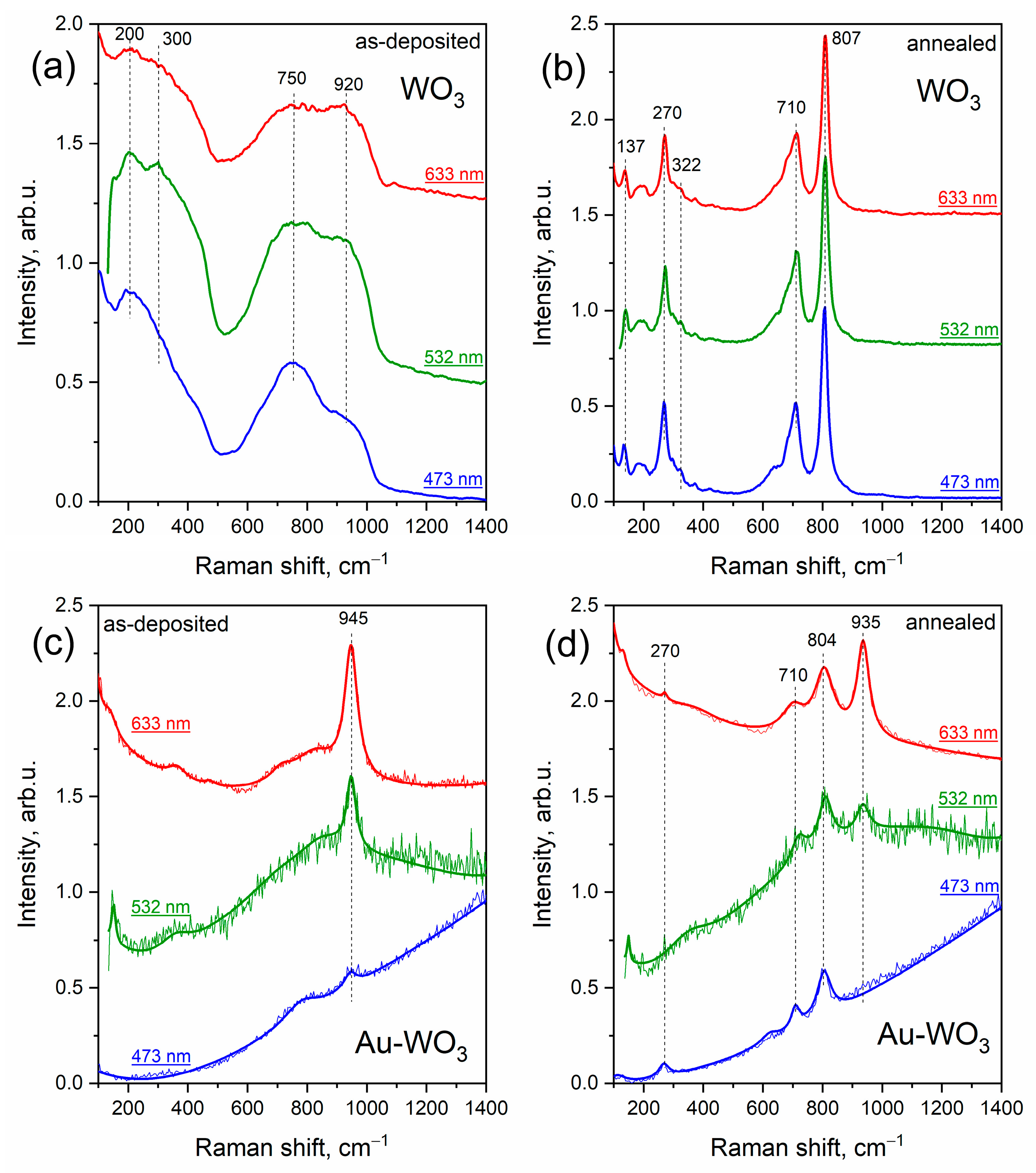 Materials 16 06809 g007