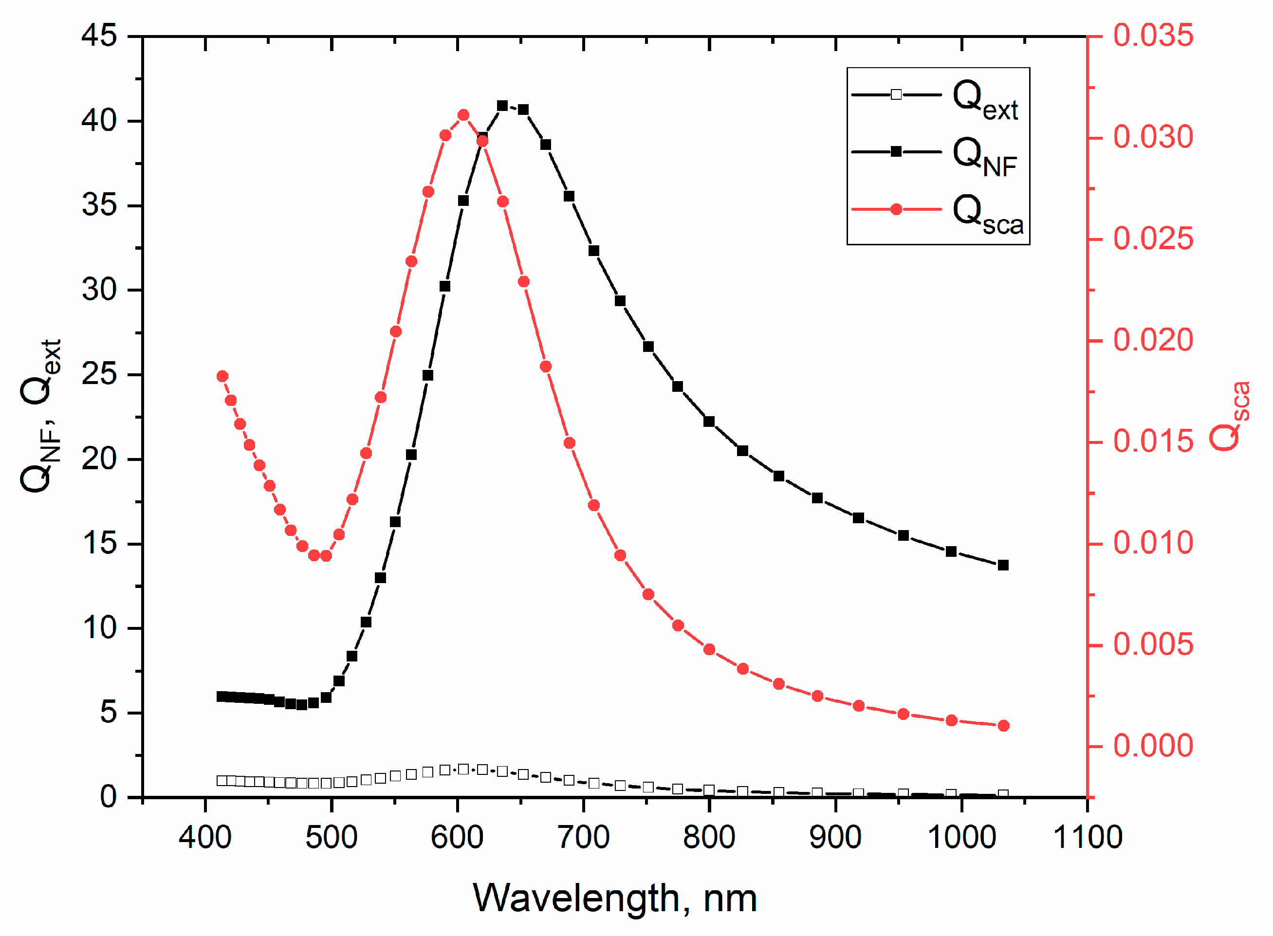 Materials 16 06809 g008