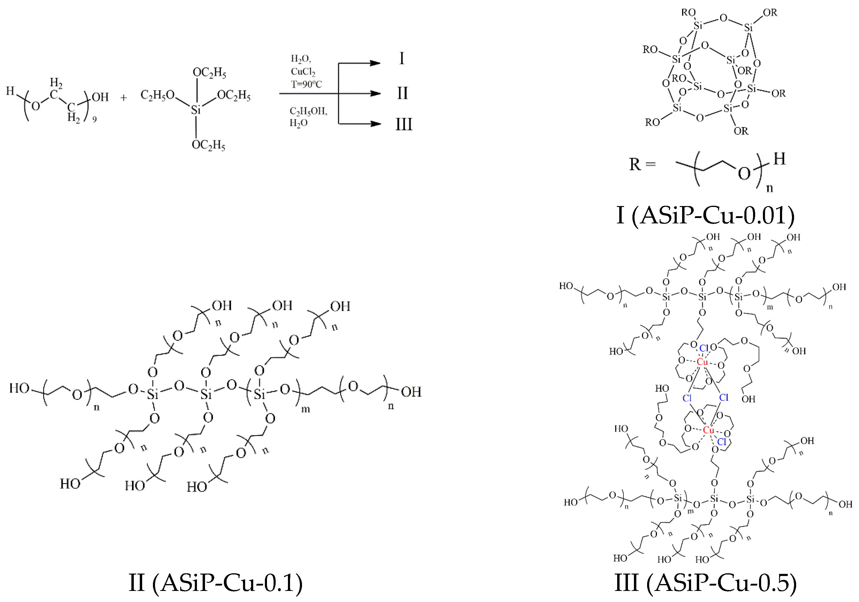 Materials 16 06810 g001