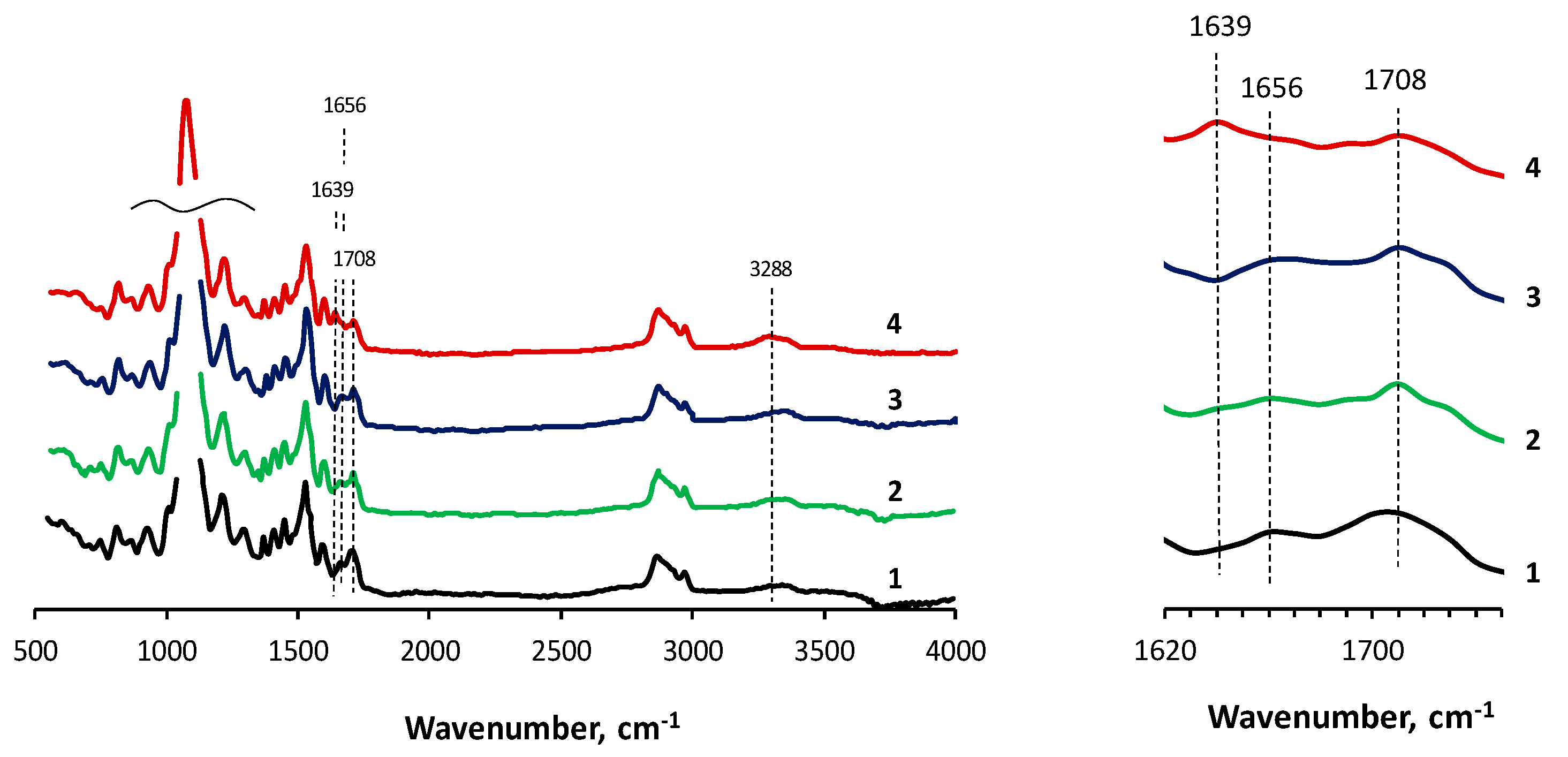 Materials 16 06810 g003
