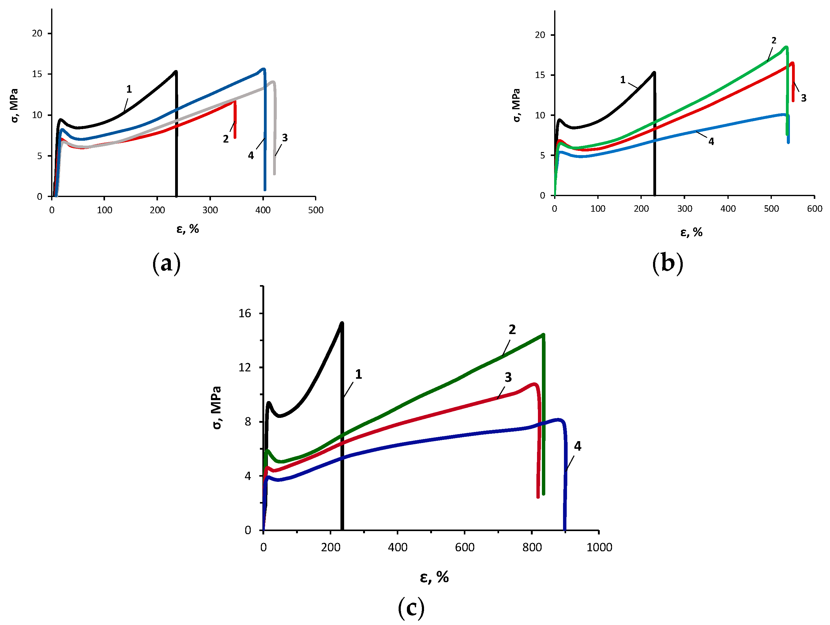 Materials 16 06810 g005