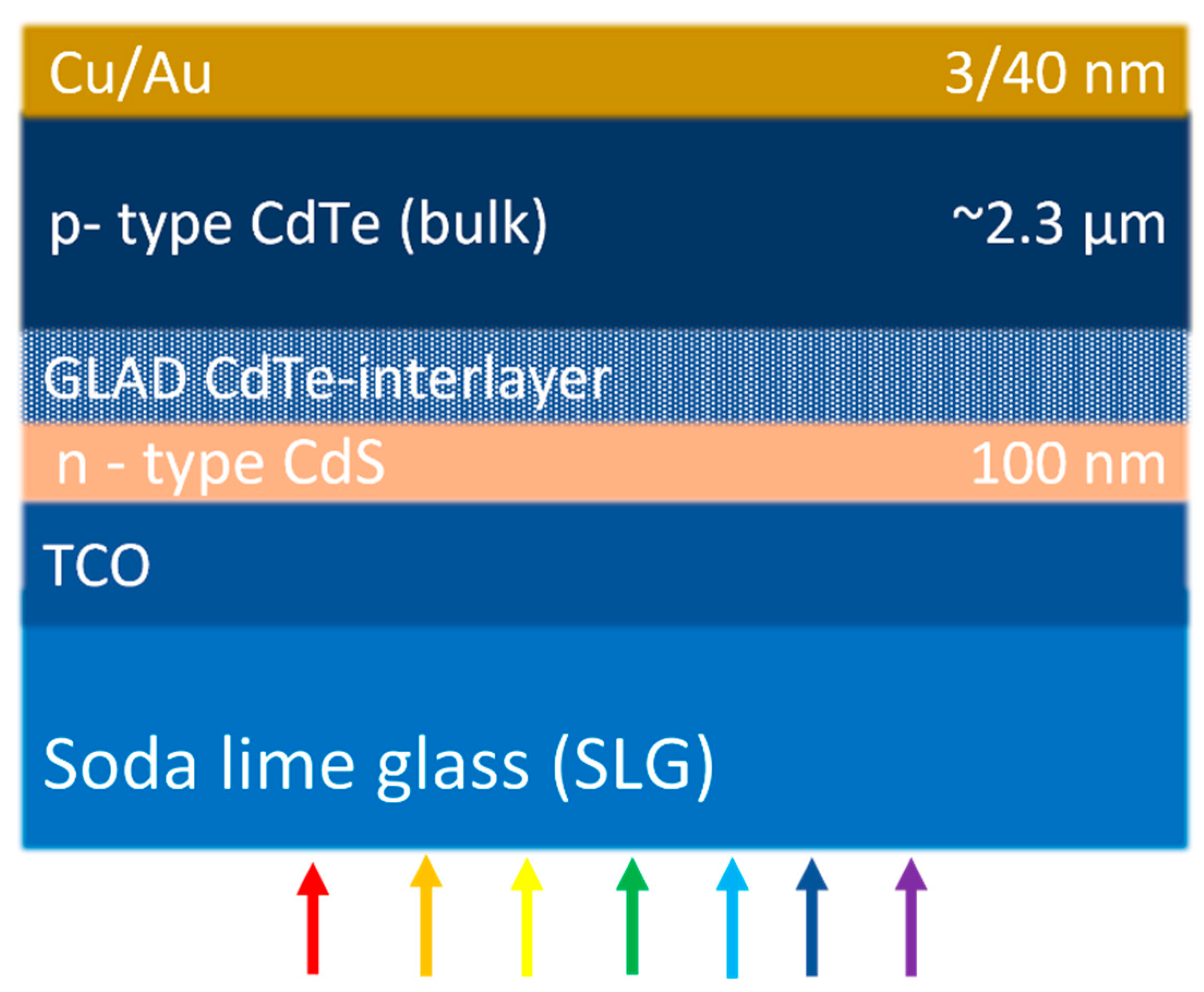 Materials 16 06812 g001 Materials 16 06812 g001