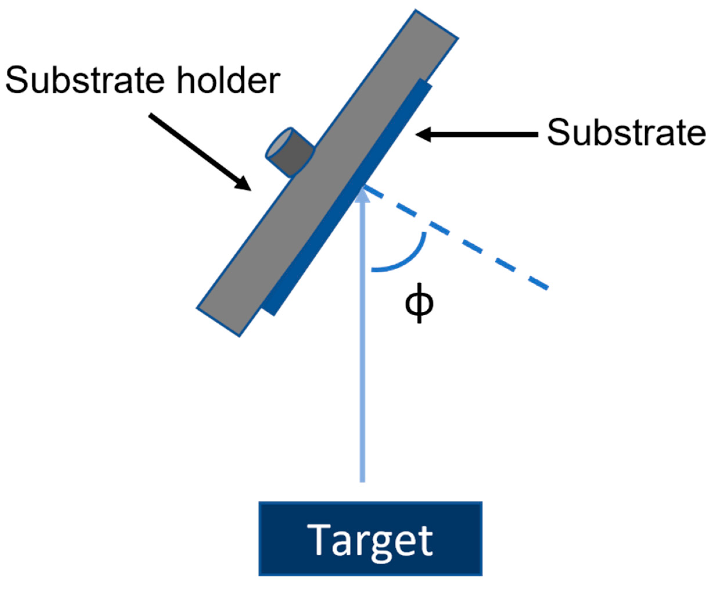 Materials 16 06812 g002 Materials 16 06812 g002