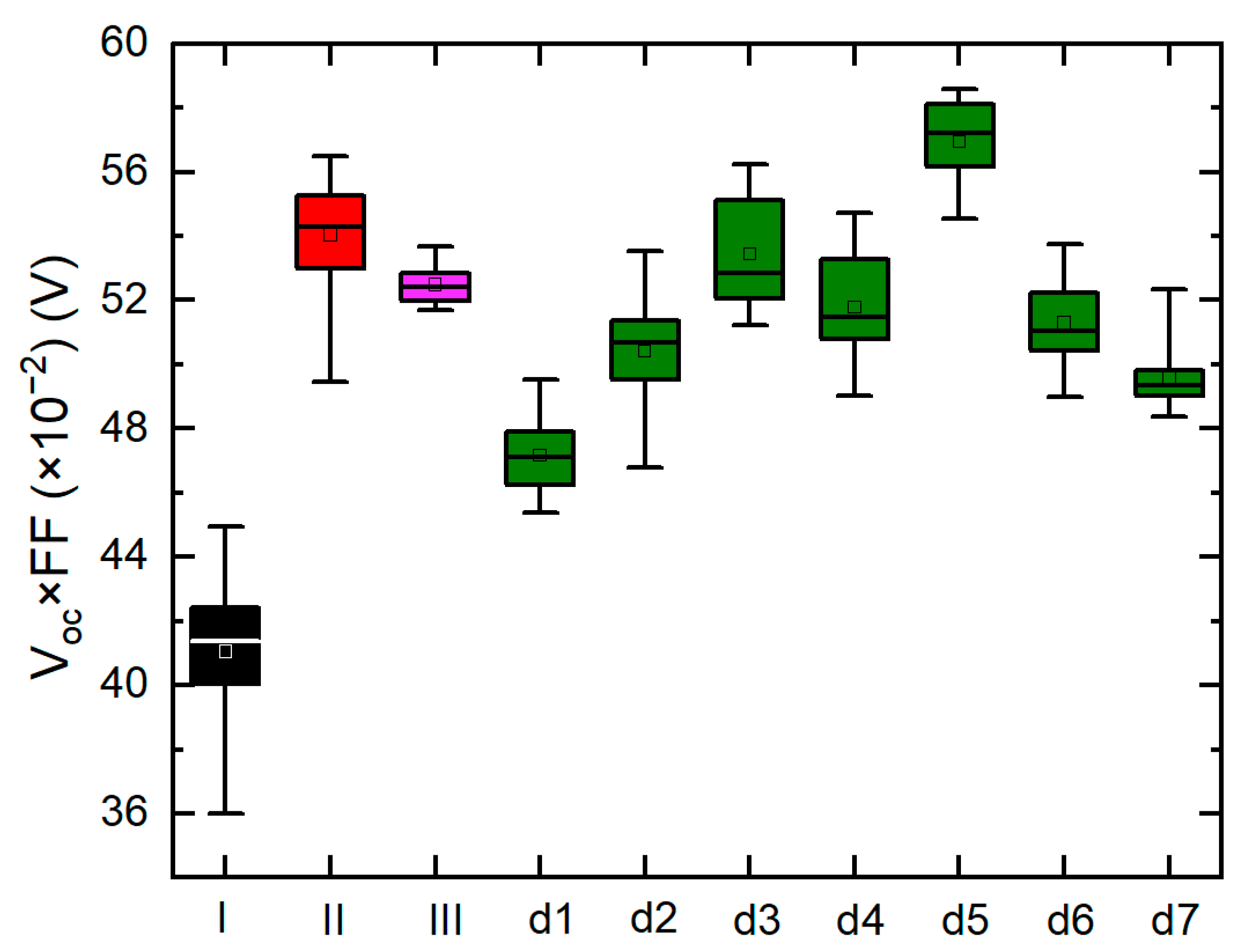 Materials 16 06812 g004 Materials 16 06812 g004