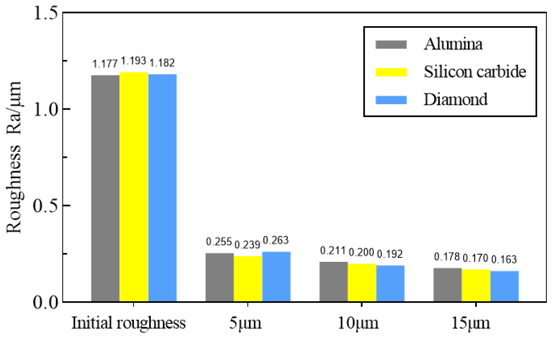 Materials 16 06813 g003 Materials 16 06813 g003