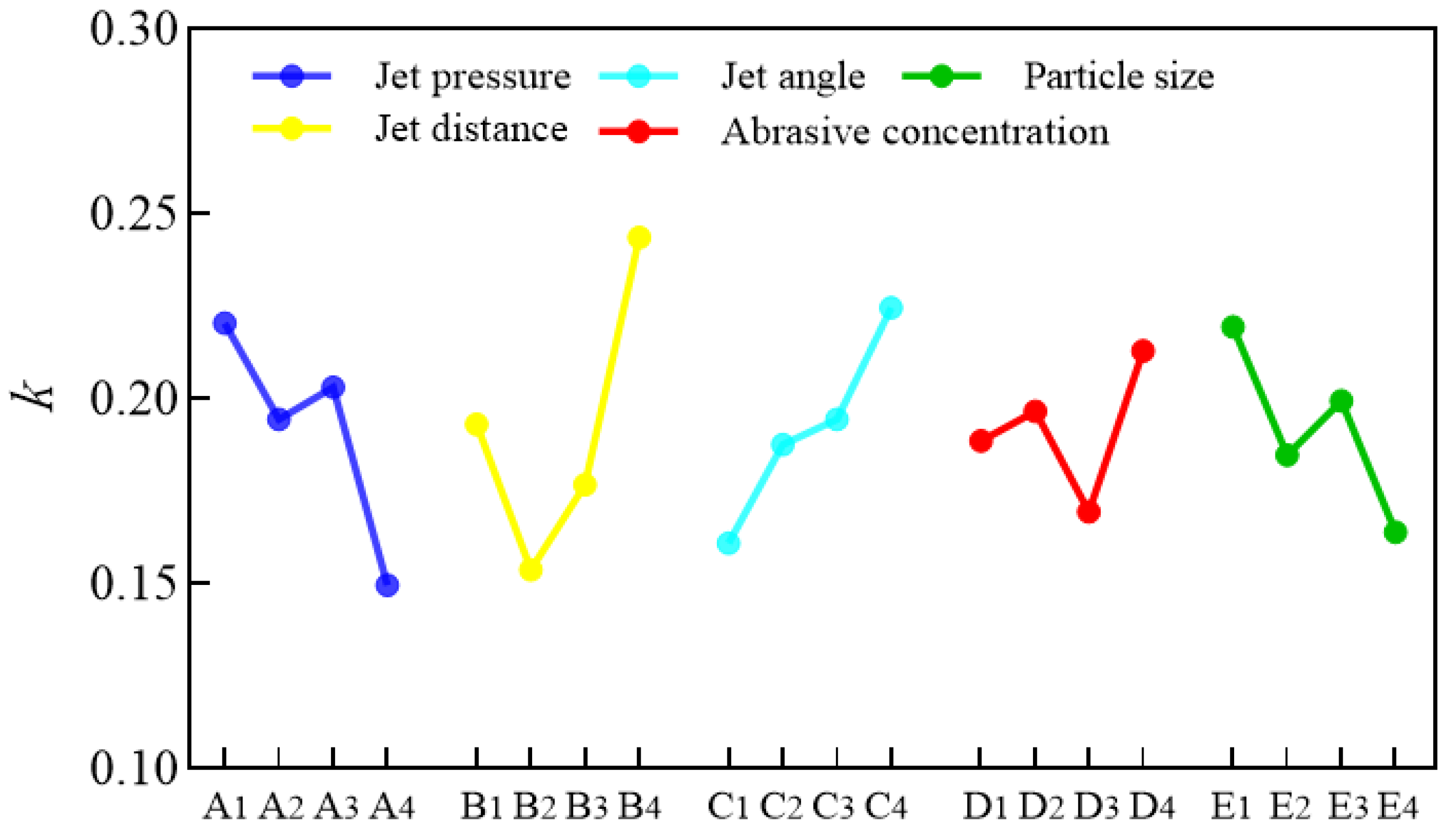 Materials 16 06813 g006 Materials 16 06813 g006