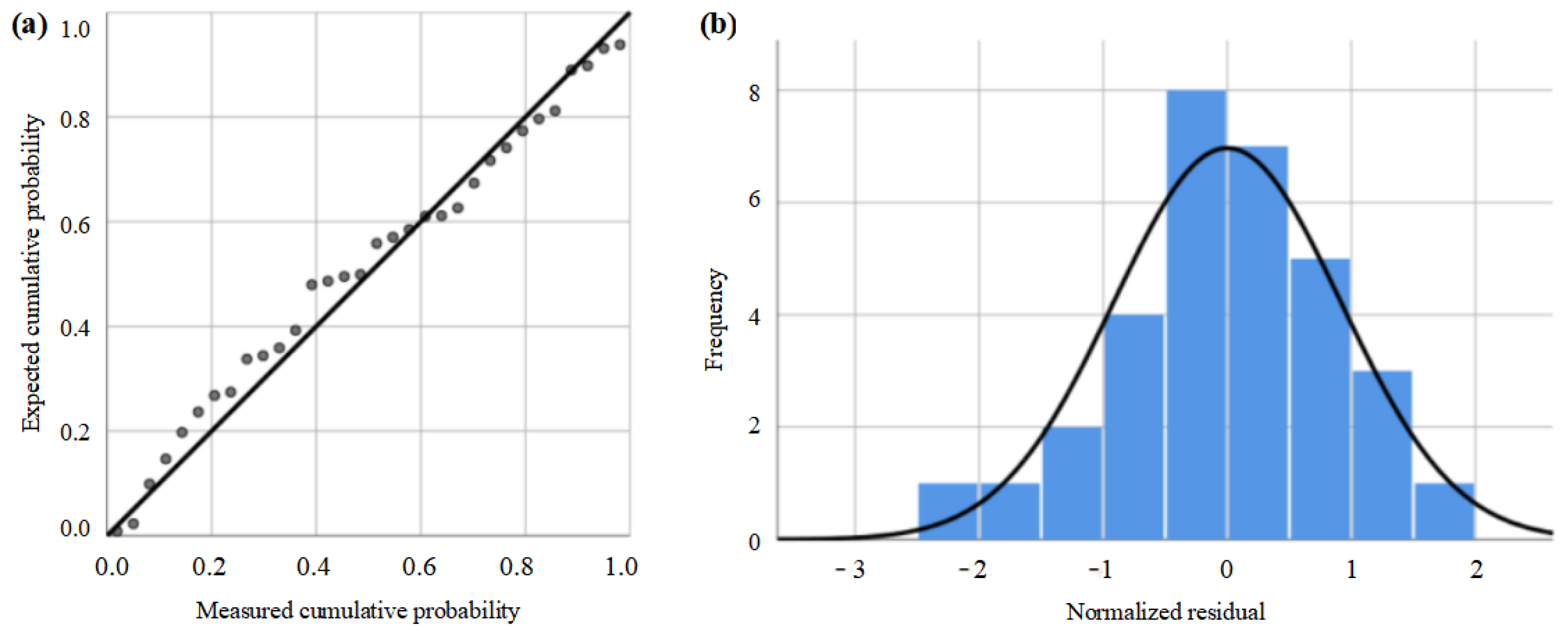 Materials 16 06813 g008 Materials 16 06813 g008