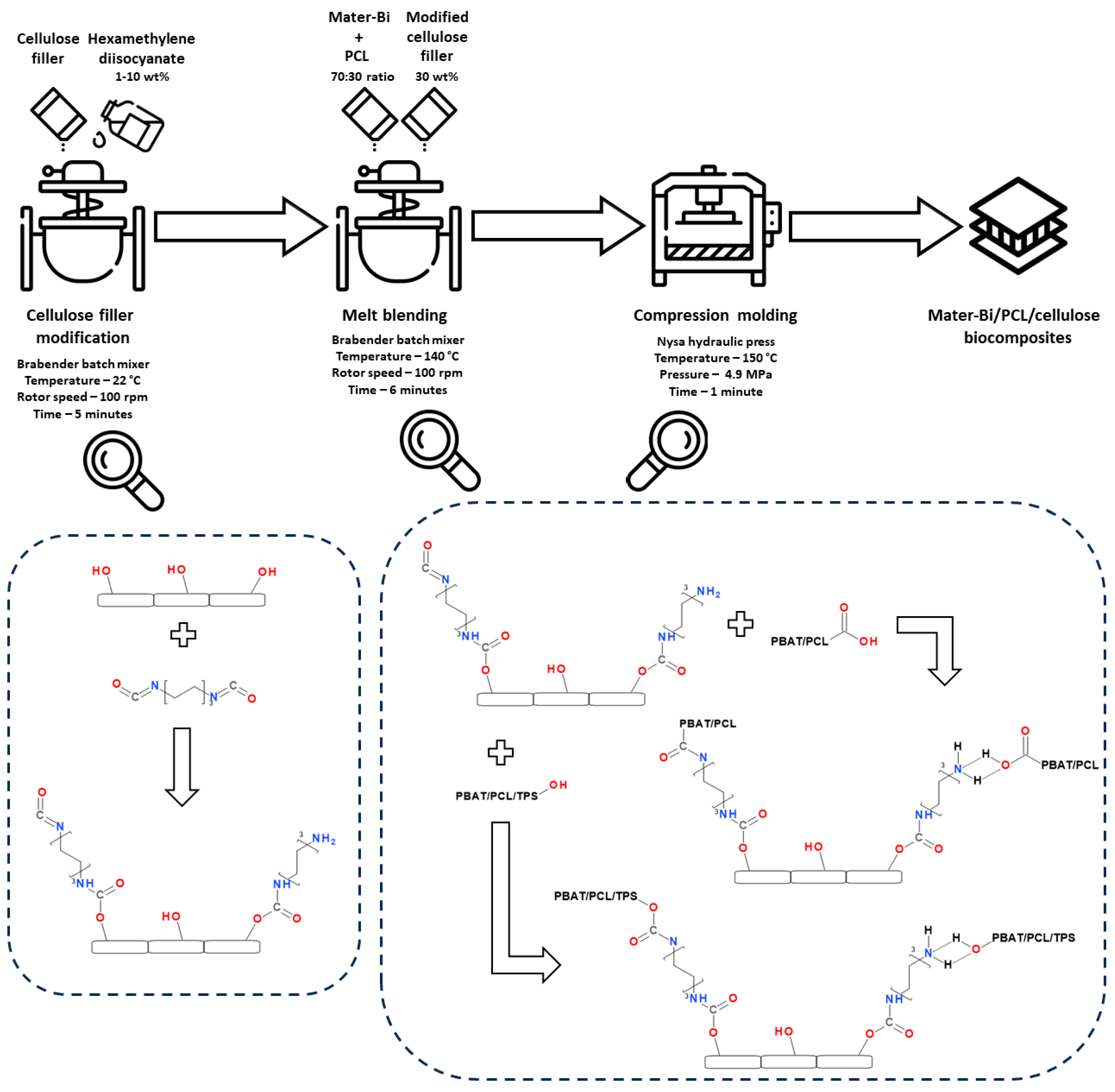 Materials 16 06814 g002