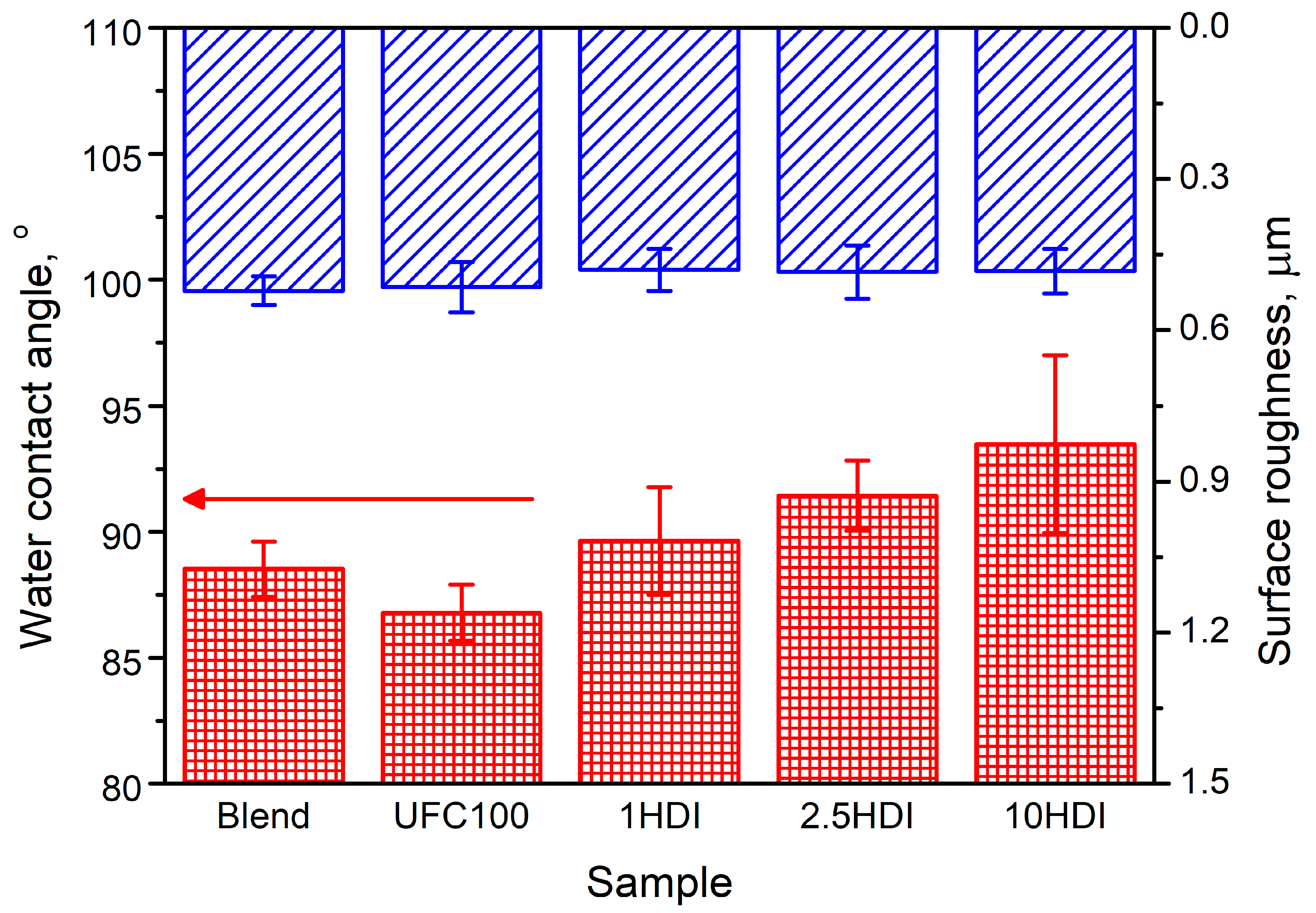 Materials 16 06814 g004