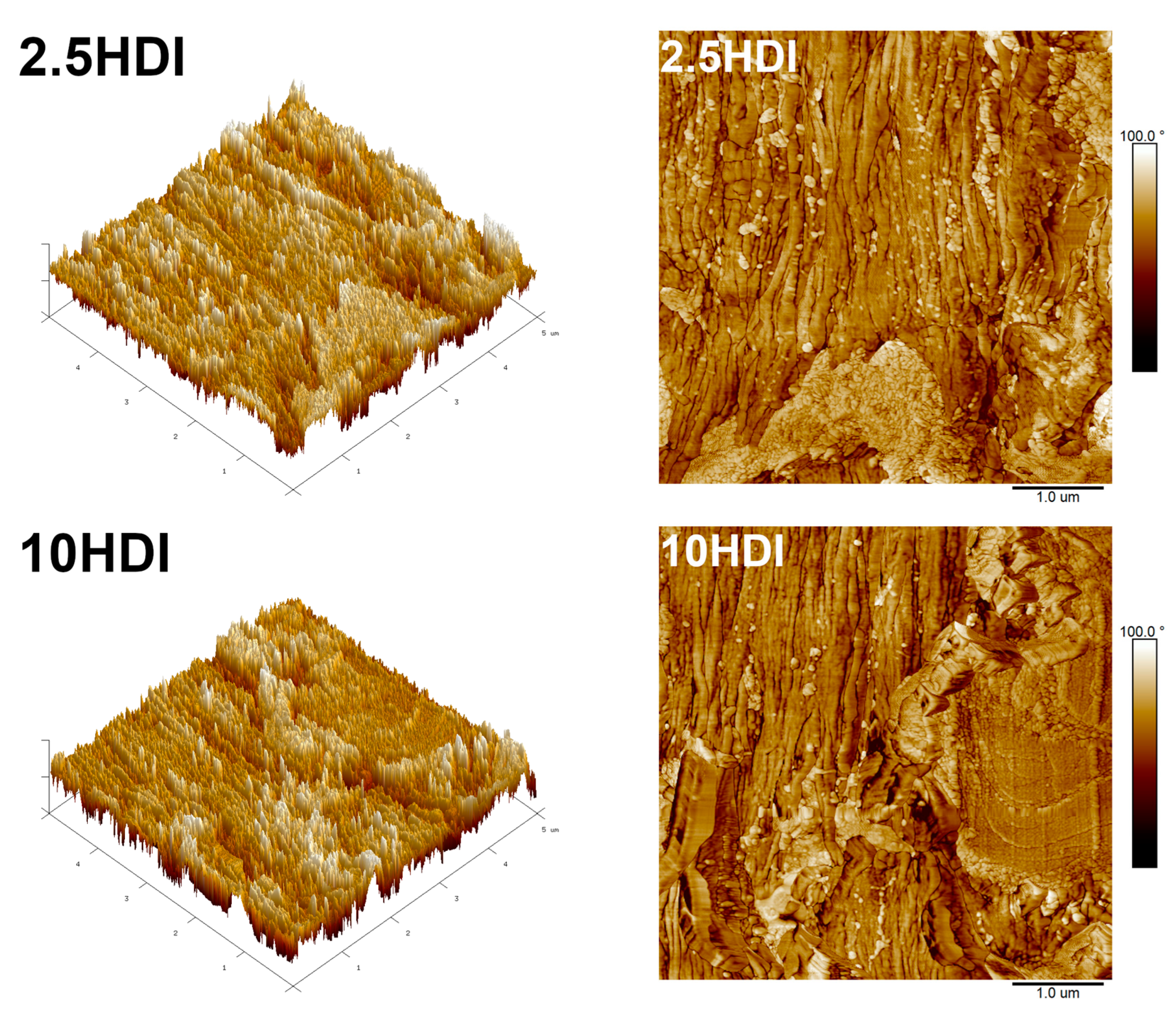 Materials 16 06814 g006b