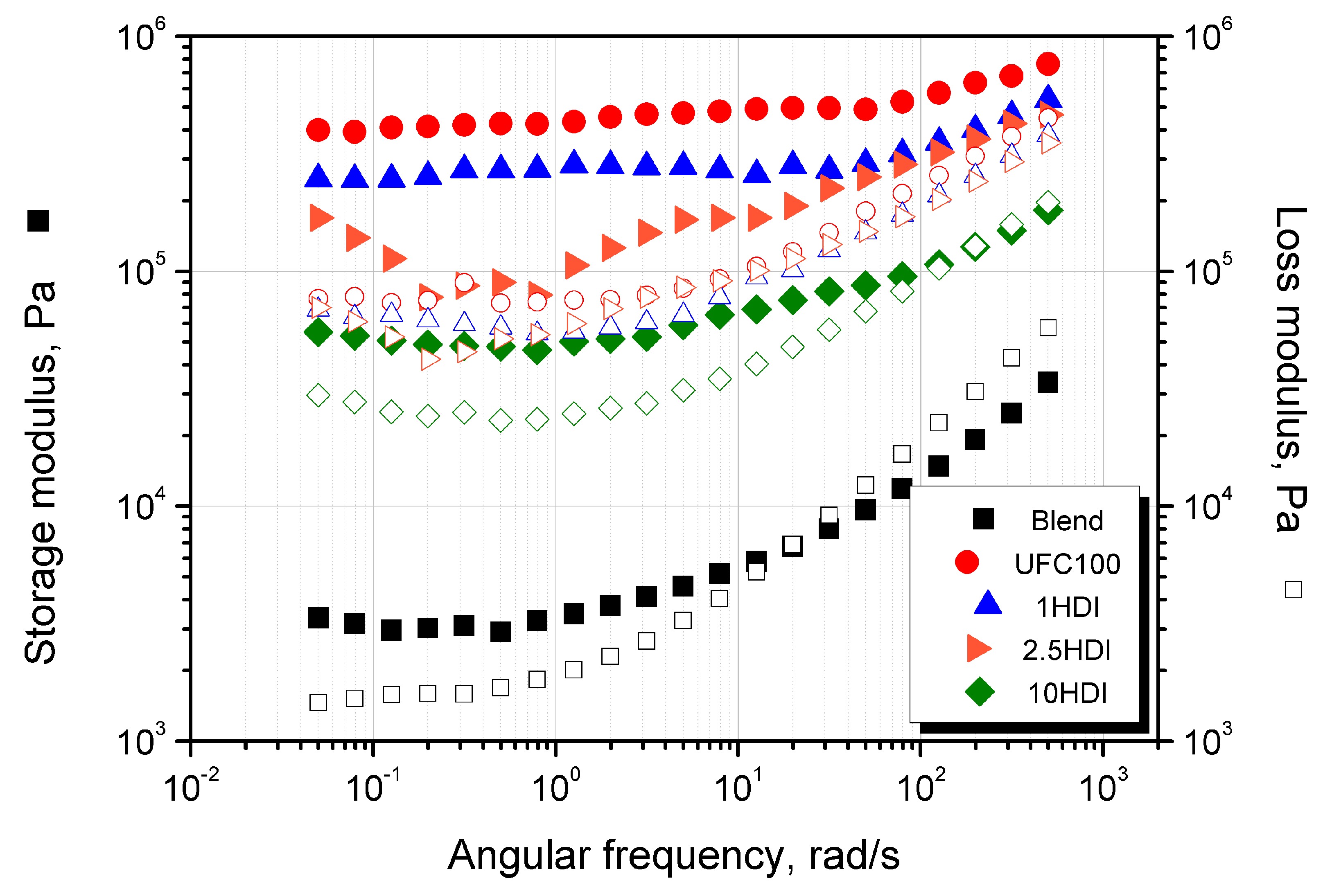 Materials 16 06814 g007