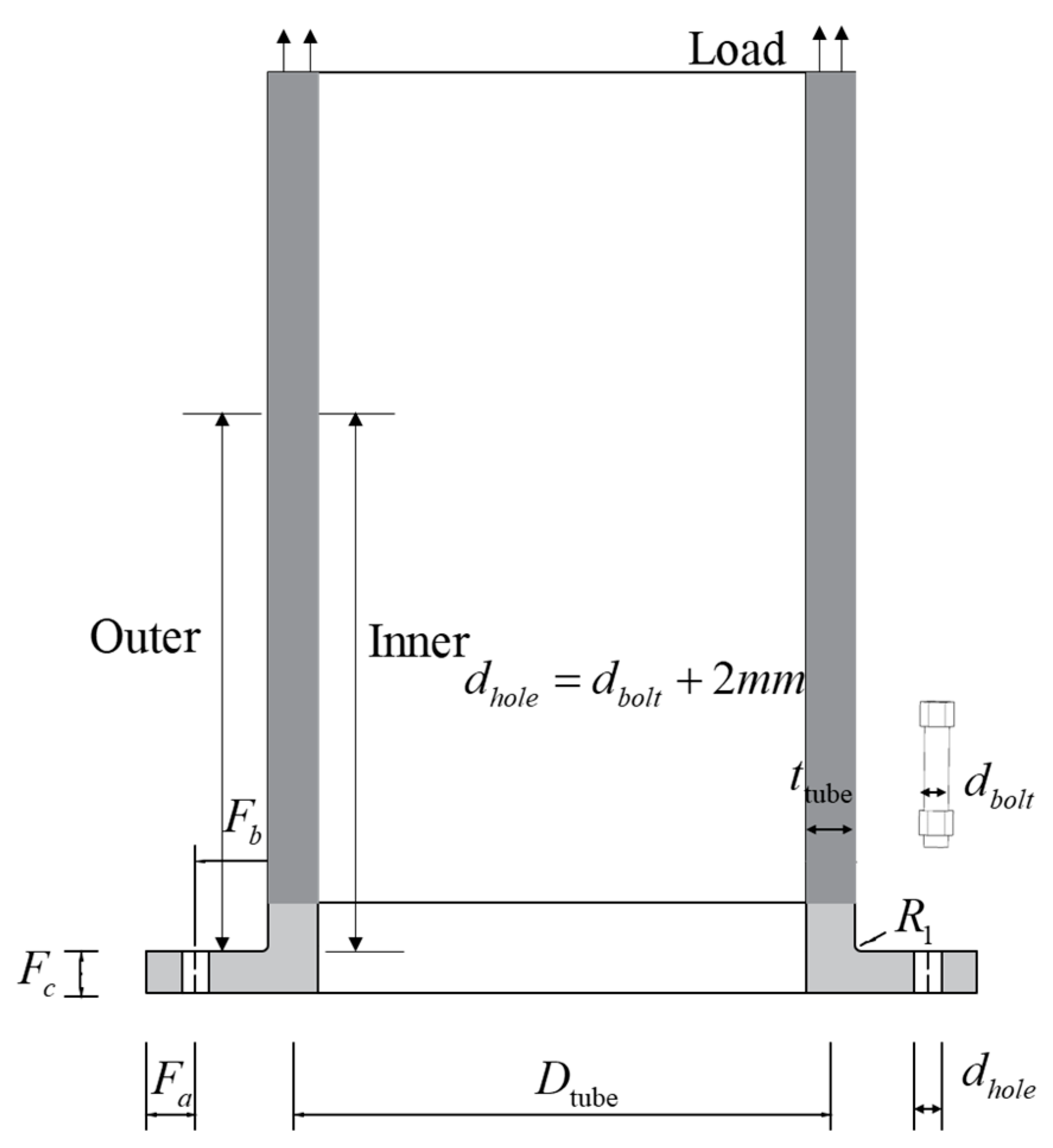 Materials 16 06815 g004