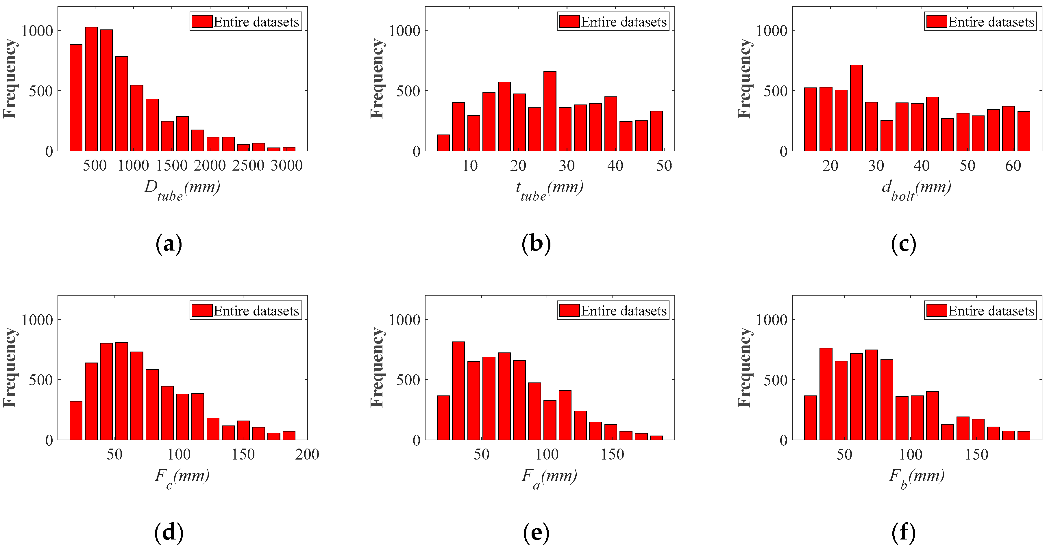 Materials 16 06815 g005a