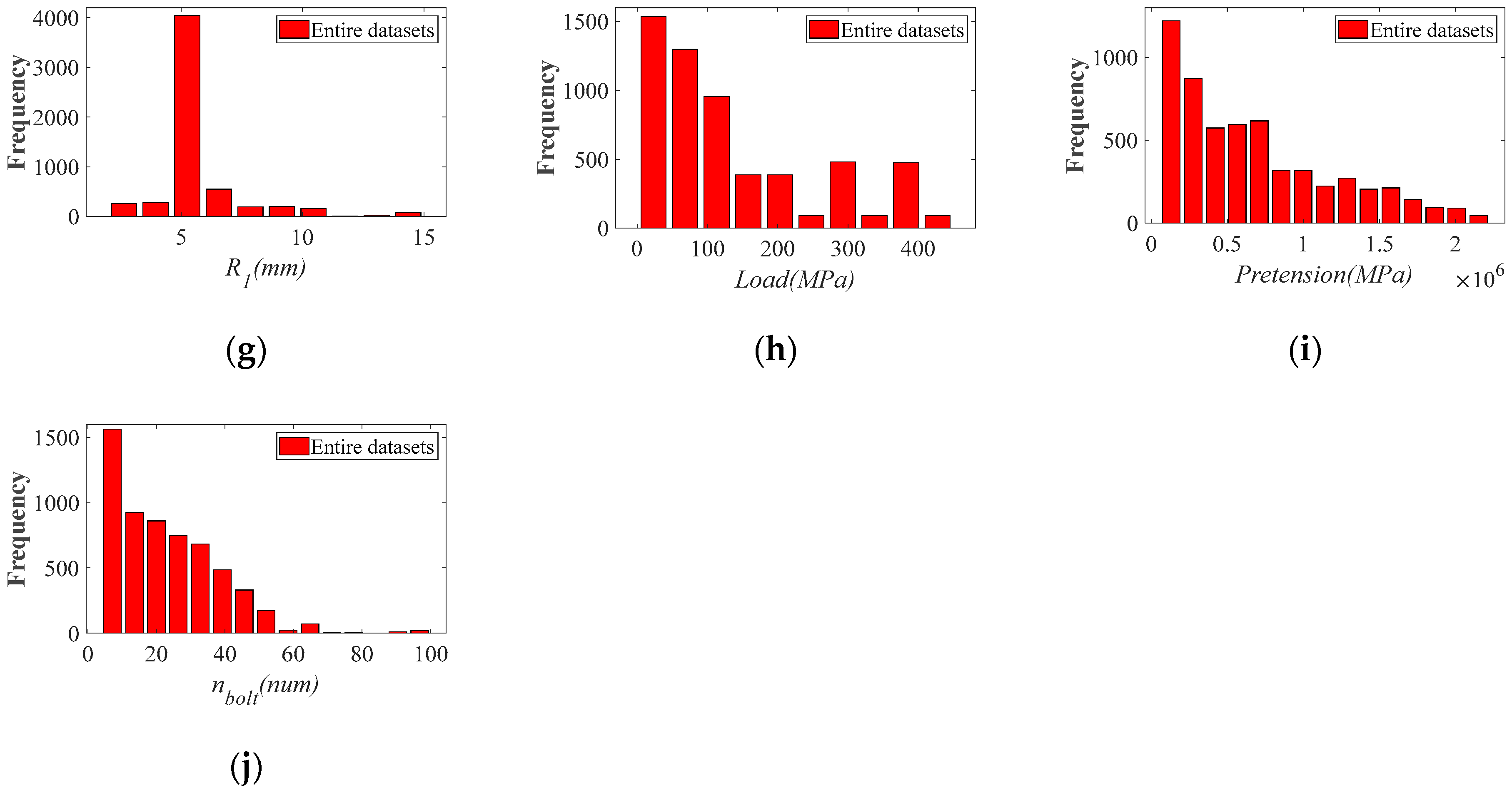 Materials 16 06815 g005b