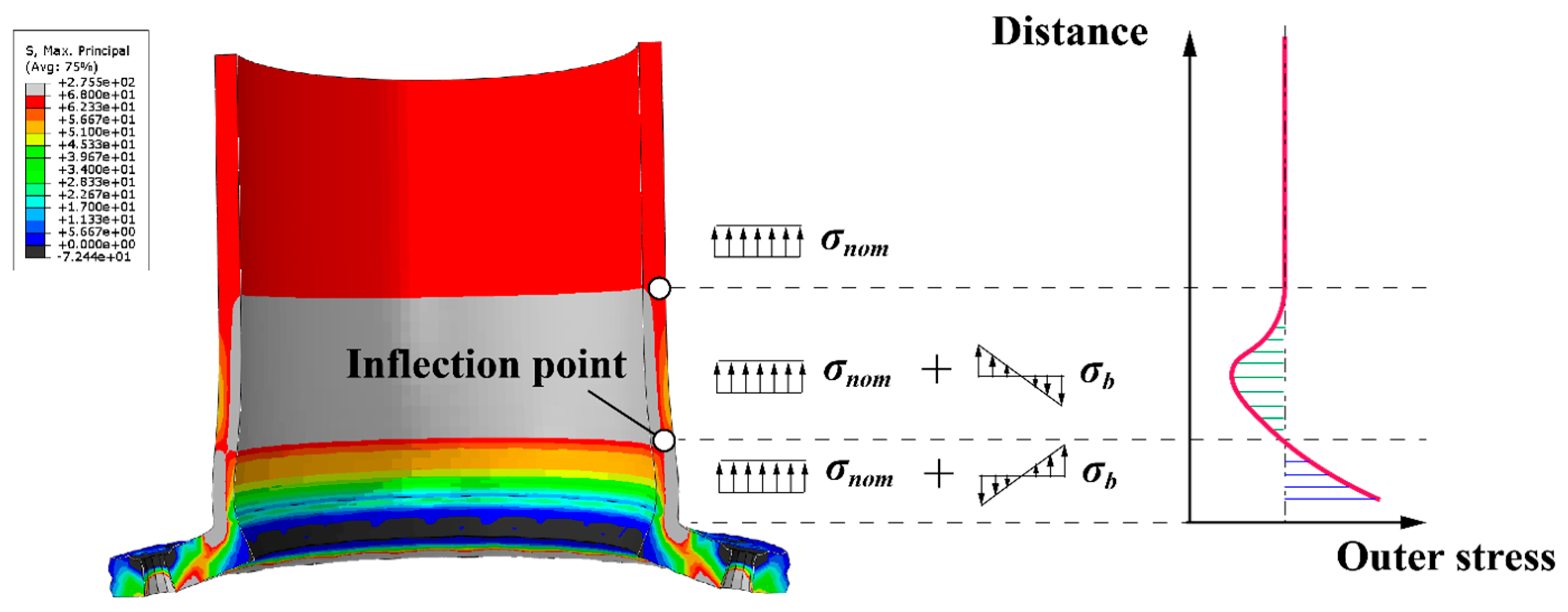 Materials 16 06815 g007