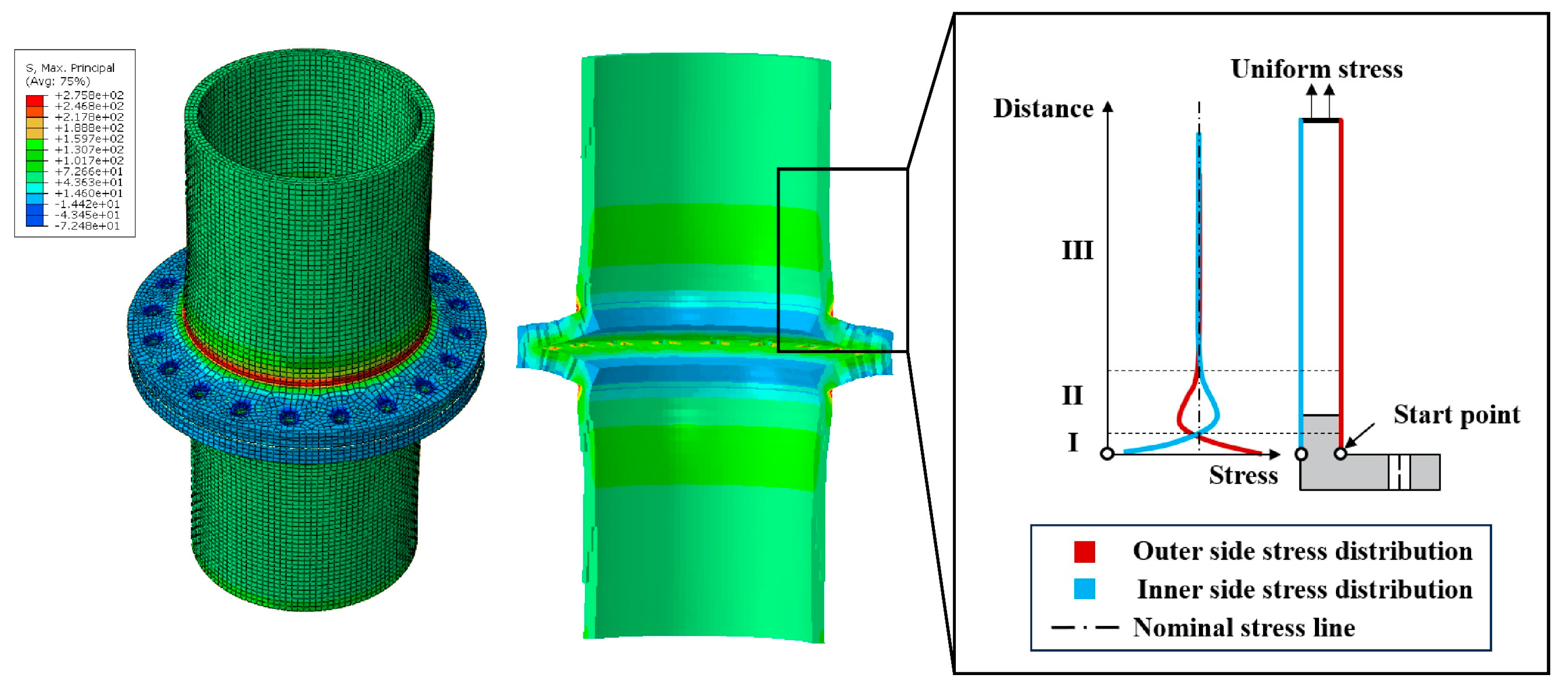 Materials 16 06815 g008