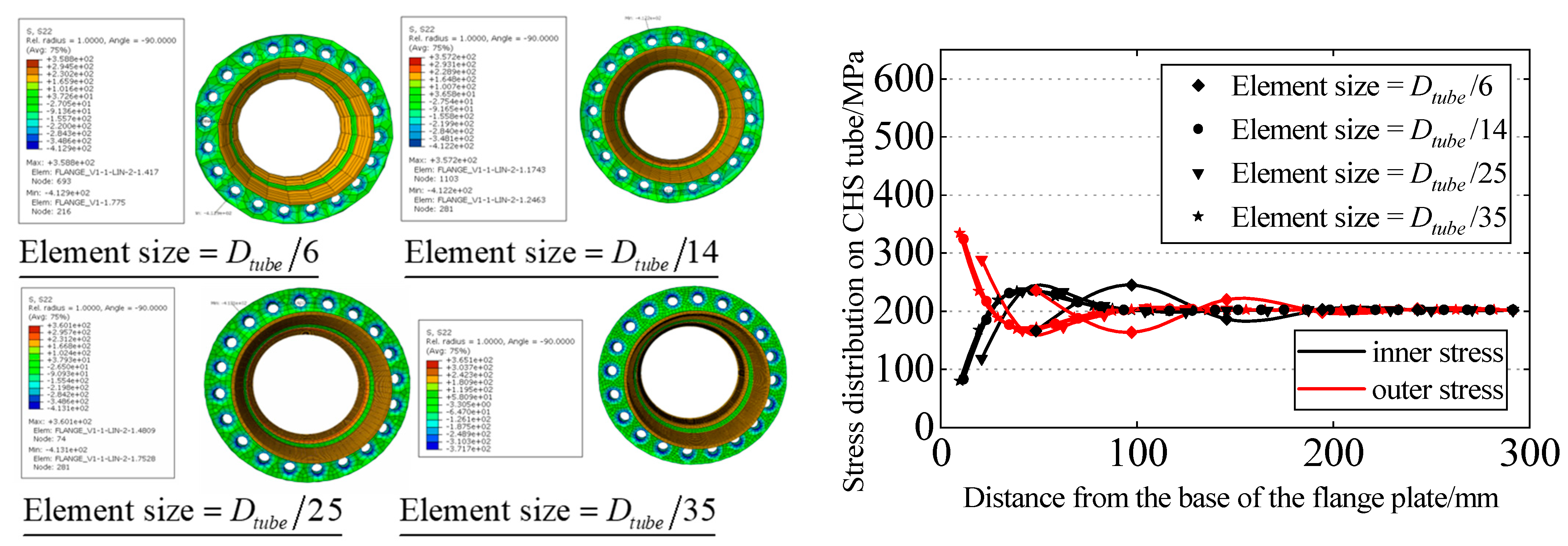 Materials 16 06815 g009